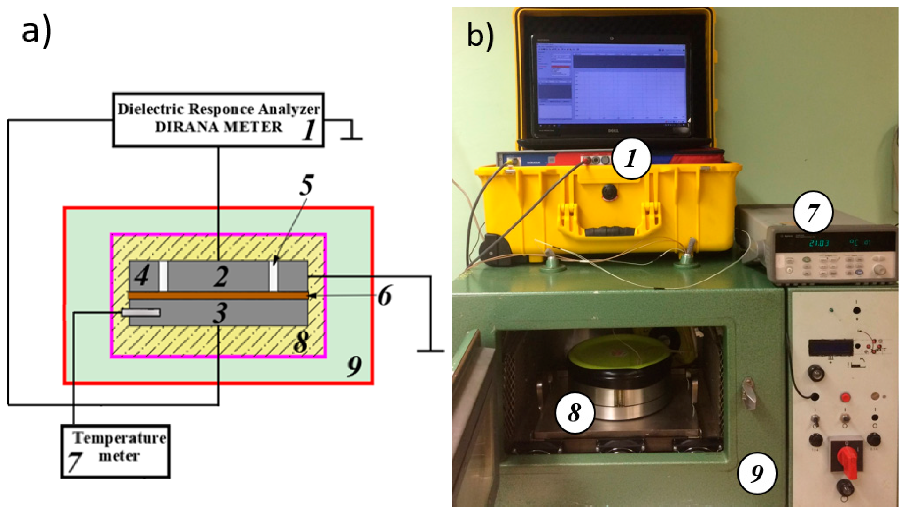 Energies 13 05511 g001 Energies 13 05511 g001