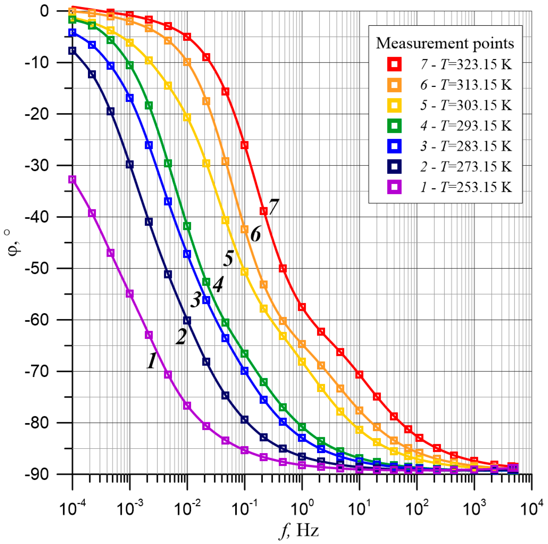 Energies 13 05511 g002 Energies 13 05511 g002