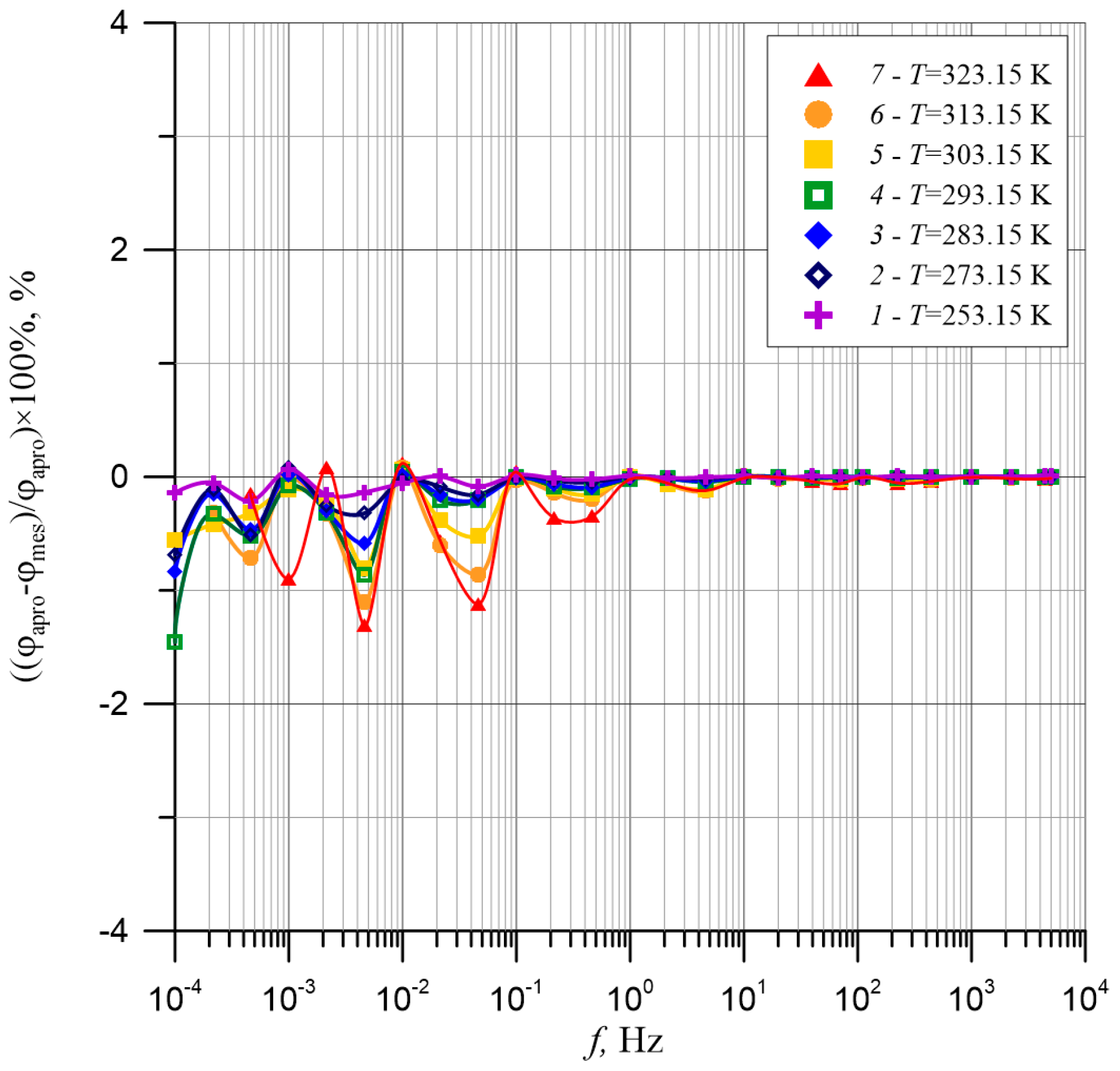 Energies 13 05511 g003 Energies 13 05511 g003