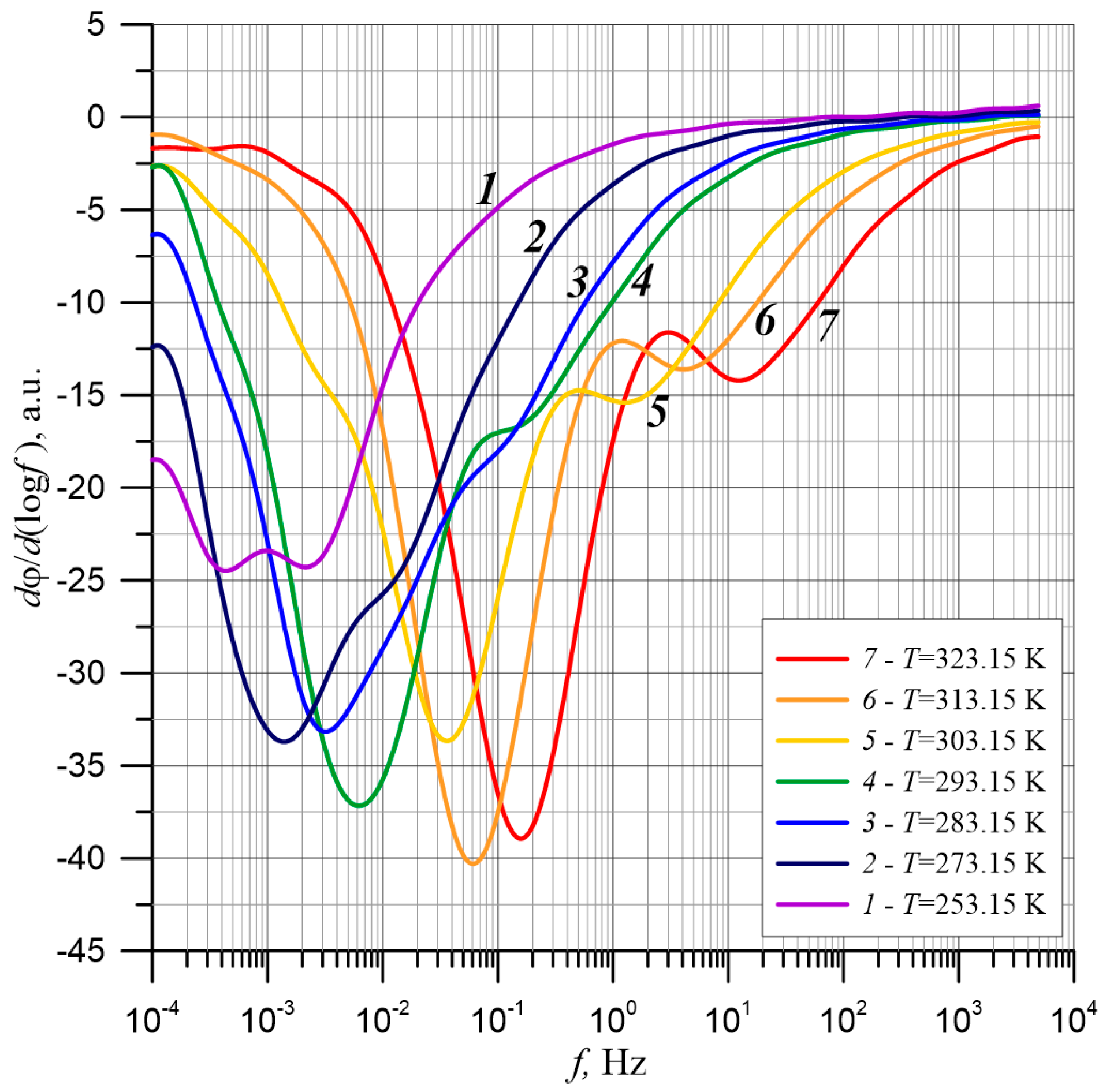 Energies 13 05511 g004 Energies 13 05511 g004