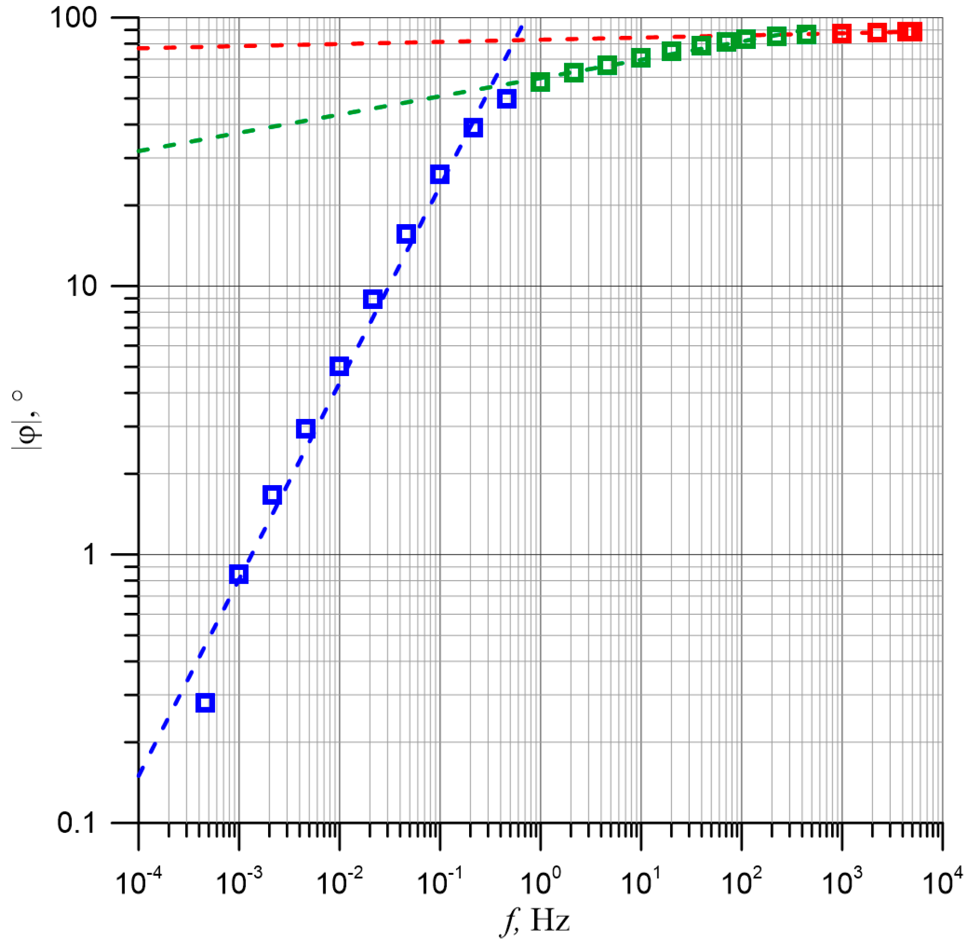 Energies 13 05511 g005 Energies 13 05511 g005