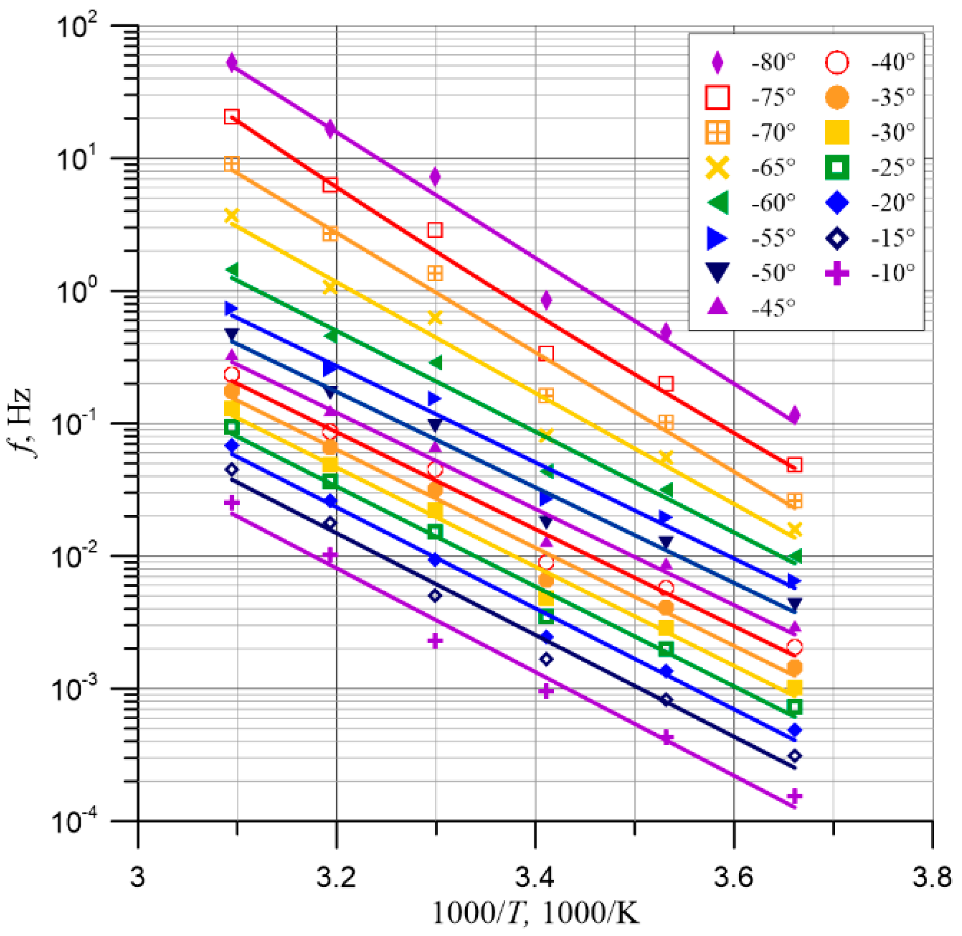 Energies 13 05511 g006 Energies 13 05511 g006