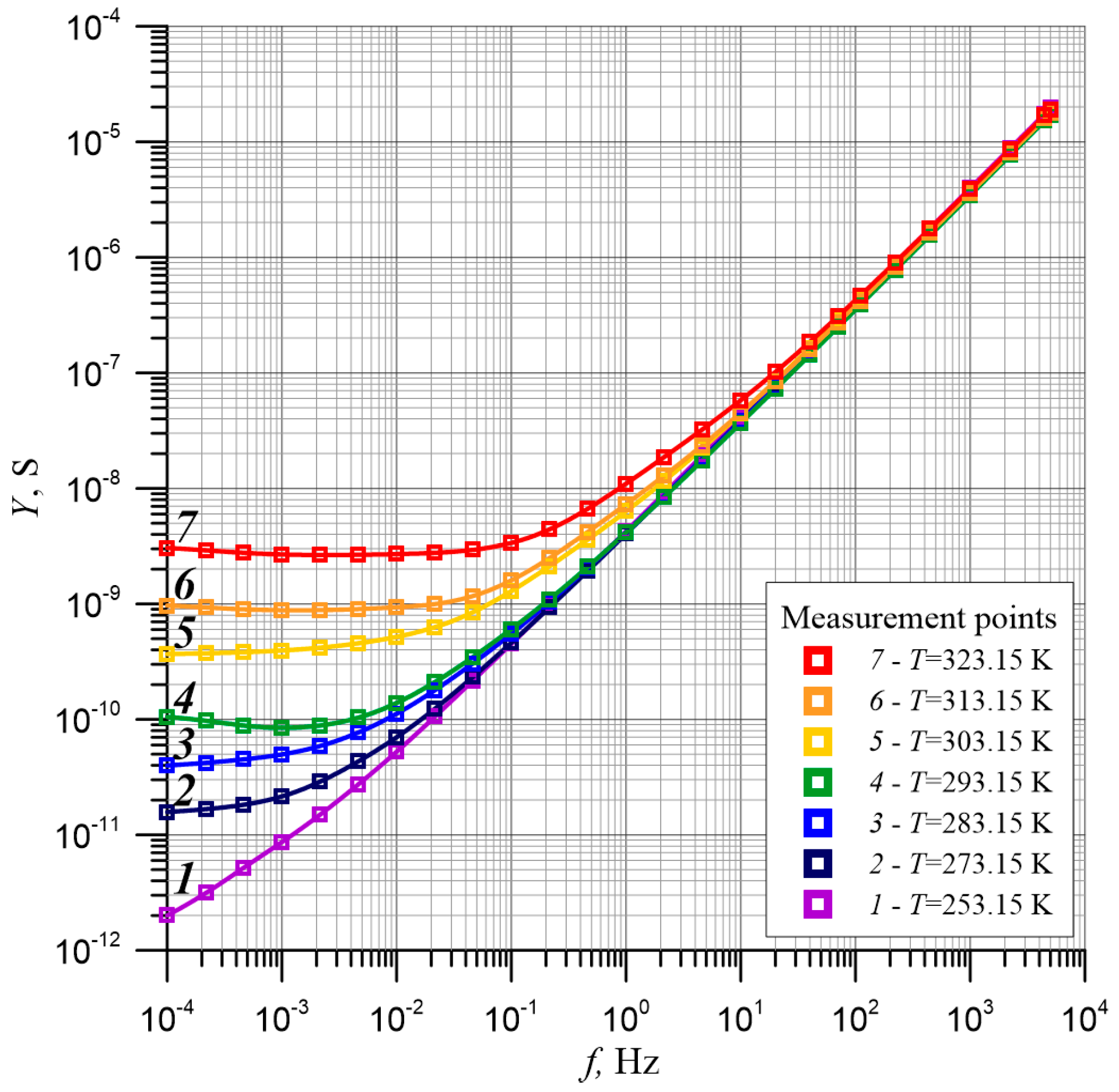 Energies 13 05511 g008 Energies 13 05511 g008