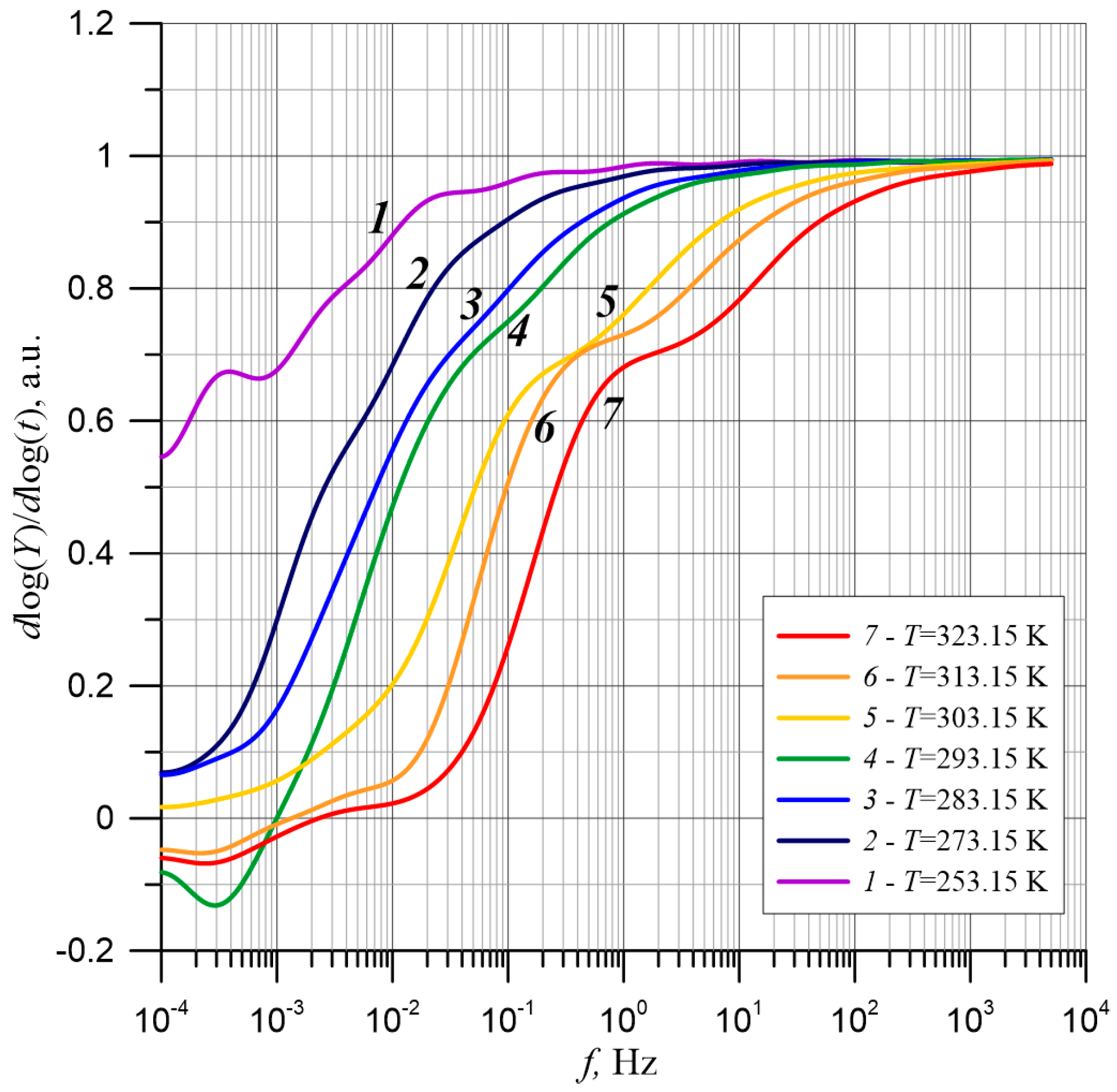 Energies 13 05511 g010 Energies 13 05511 g010