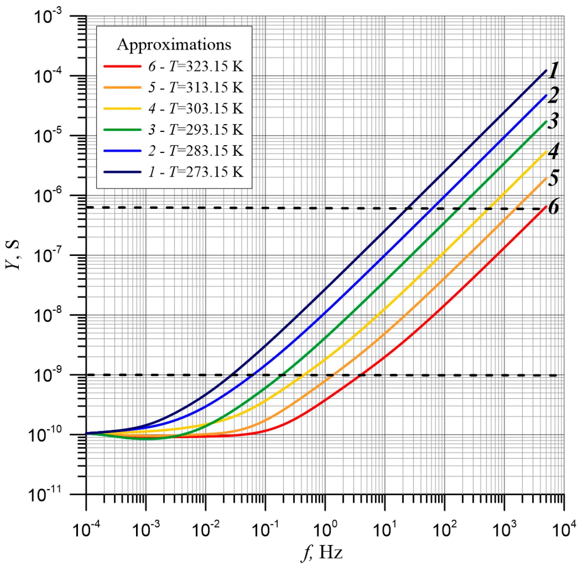 Energies 13 05511 g011 Energies 13 05511 g011
