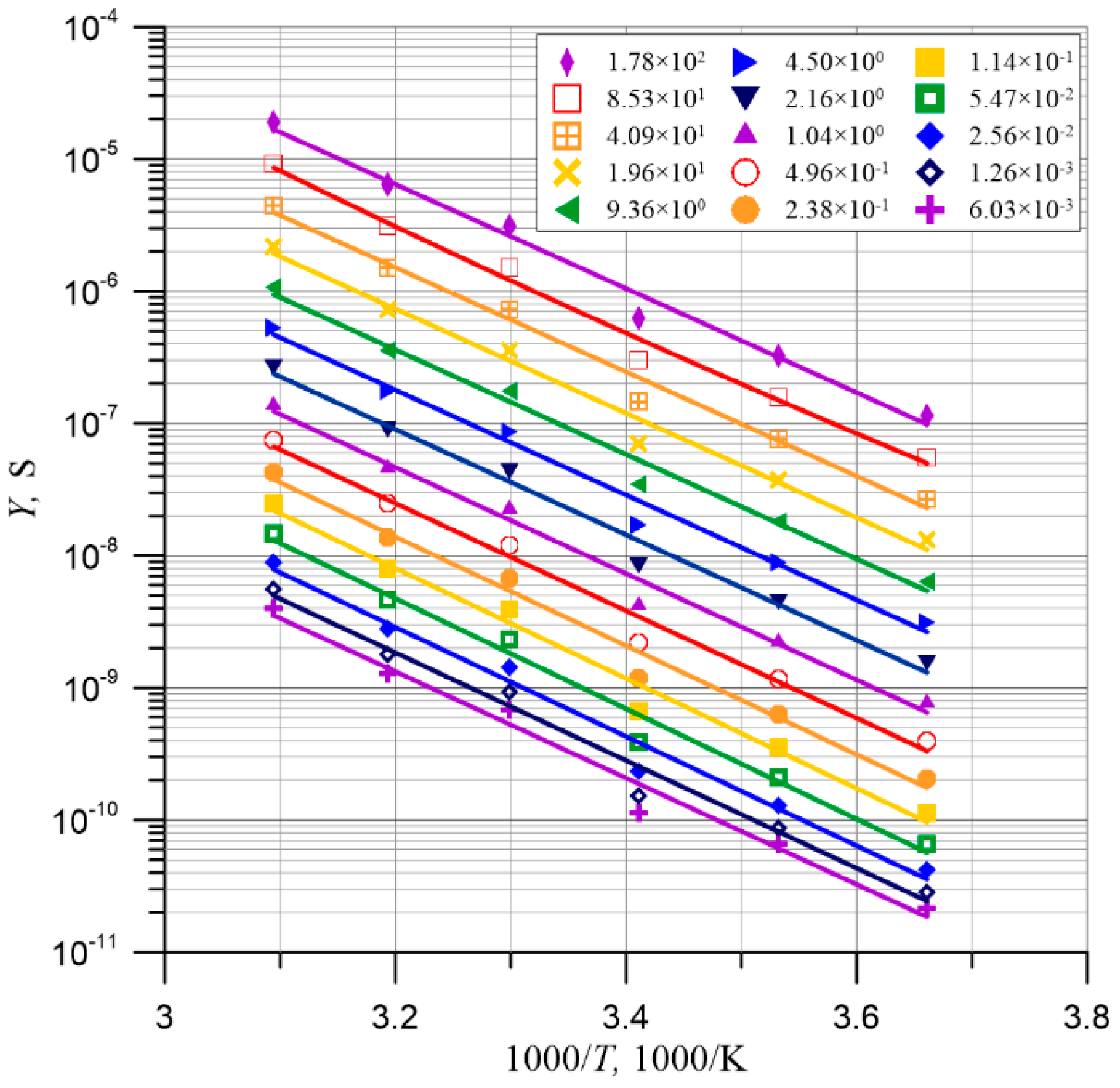 Energies 13 05511 g012 Energies 13 05511 g012
