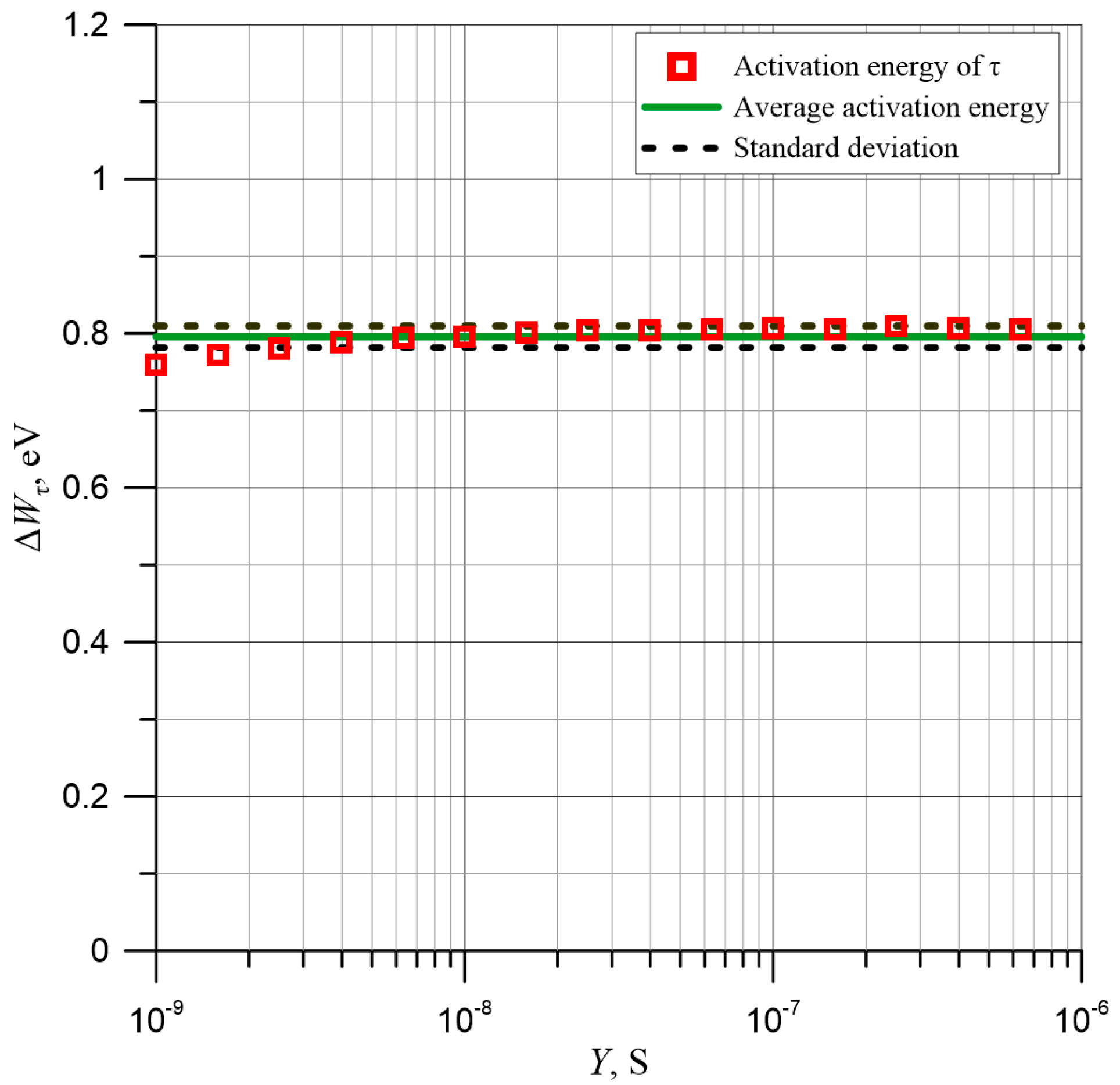 Energies 13 05511 g013 Energies 13 05511 g013