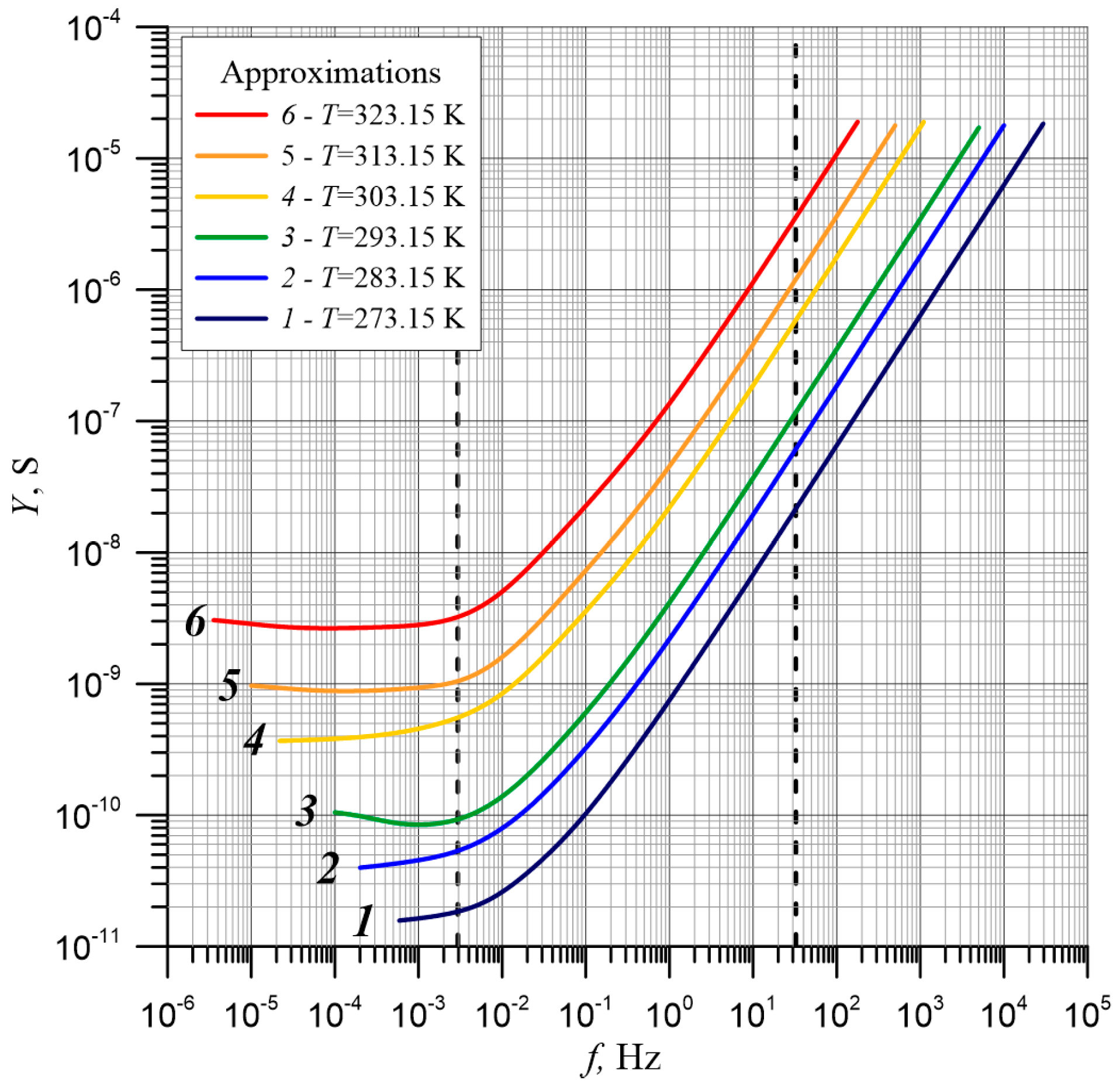 Energies 13 05511 g014 Energies 13 05511 g014