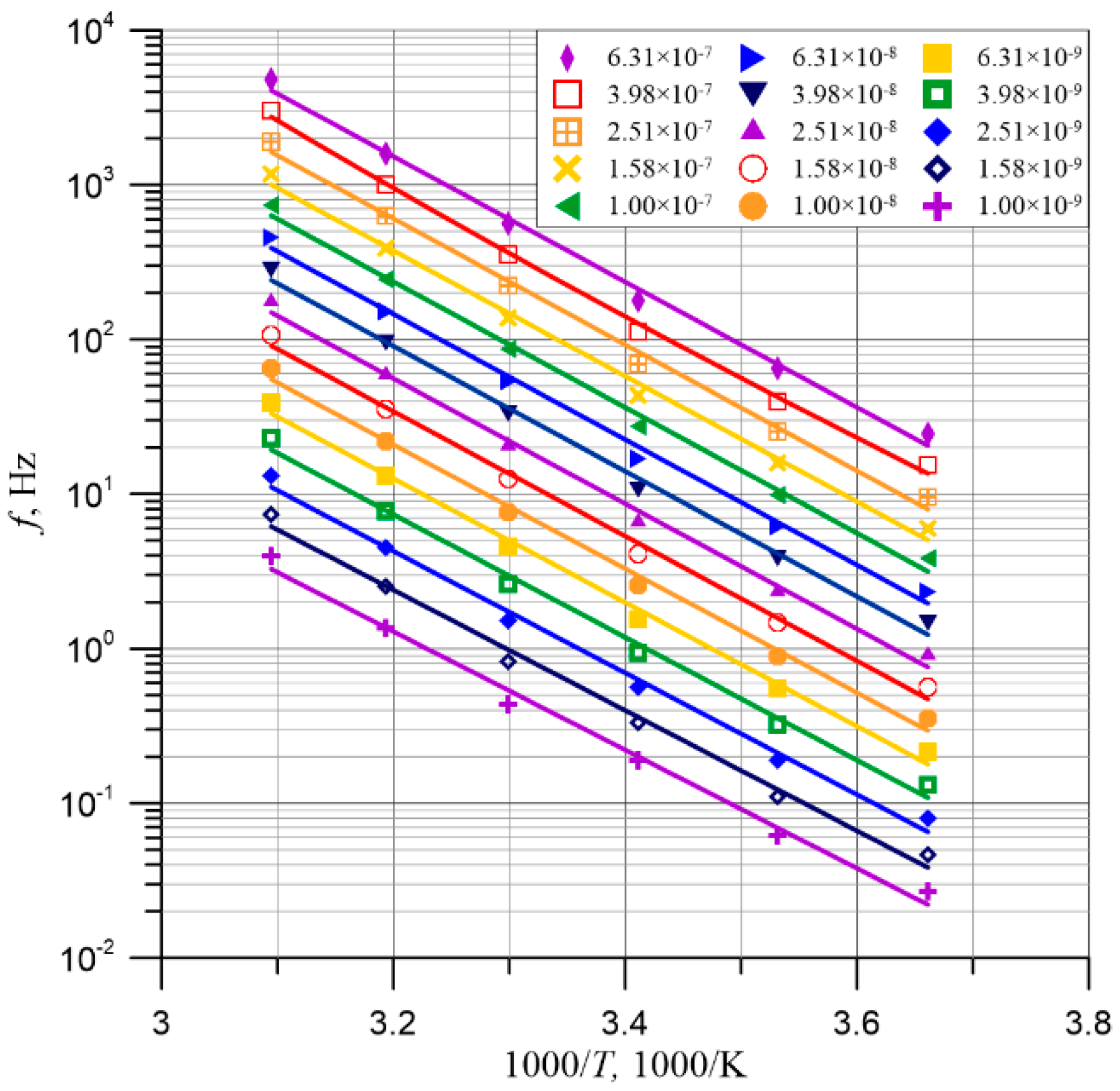 Energies 13 05511 g015 Energies 13 05511 g015