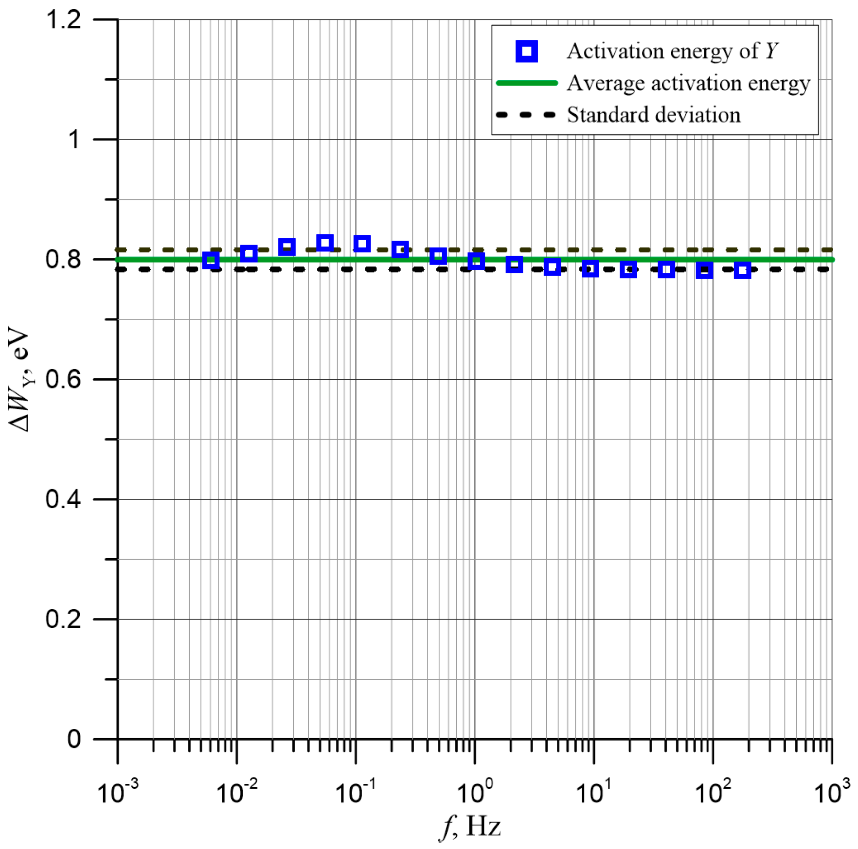 Energies 13 05511 g016 Energies 13 05511 g016