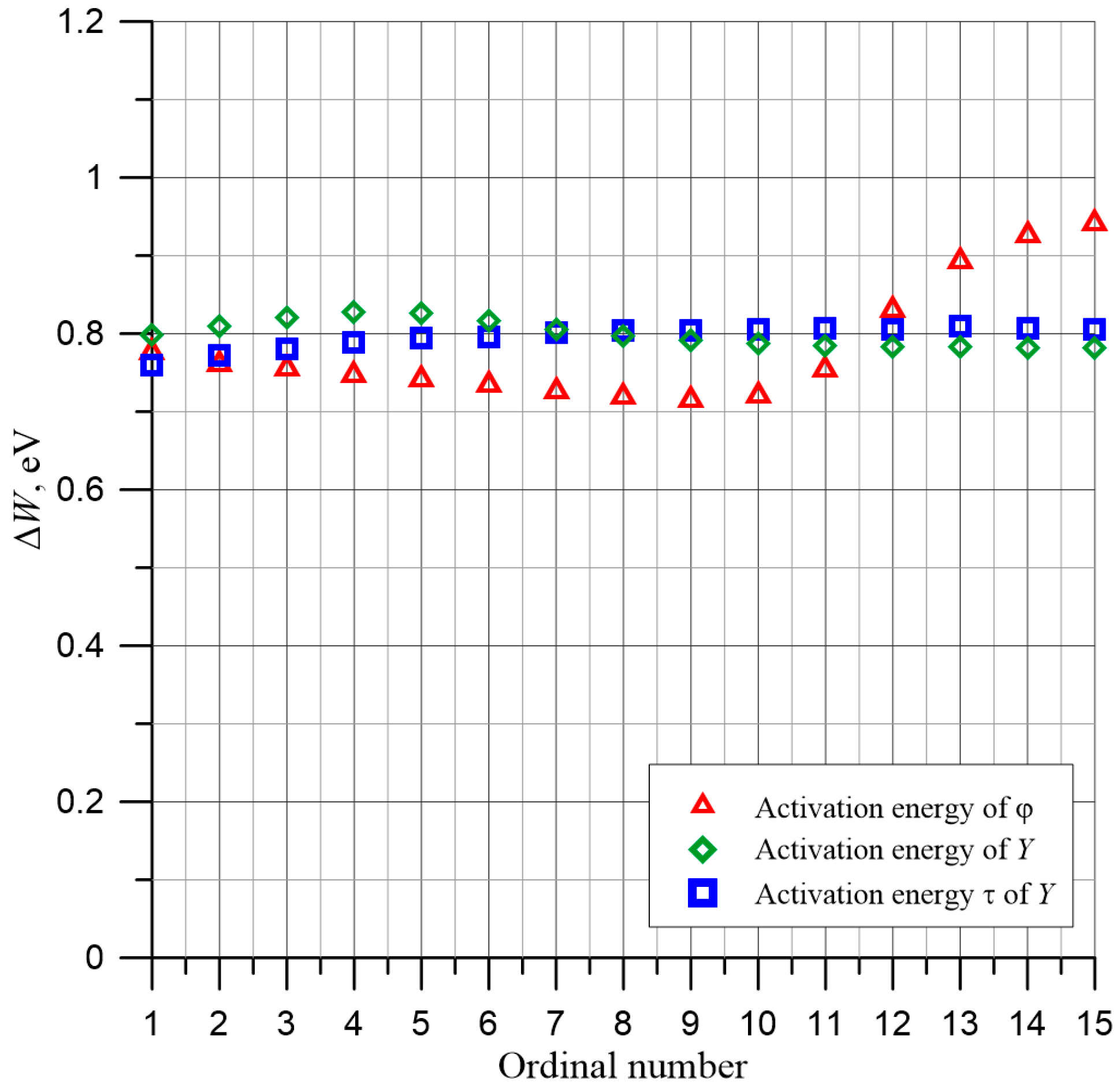 Energies 13 05511 g017 Energies 13 05511 g017