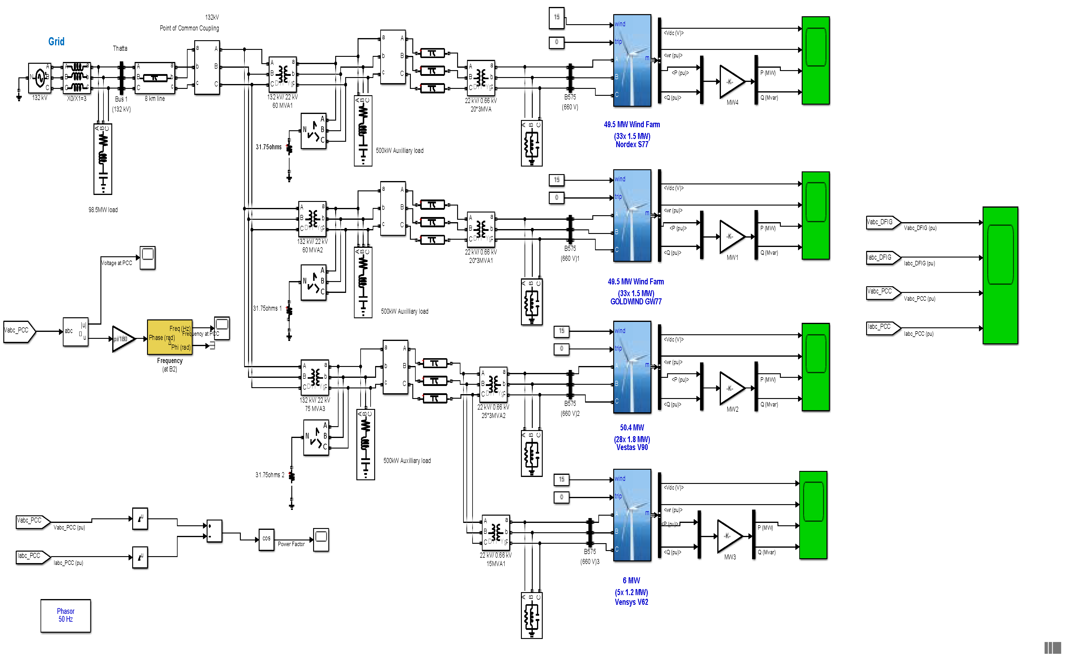 Energies 13 05513 g001 Energies 13 05513 g001