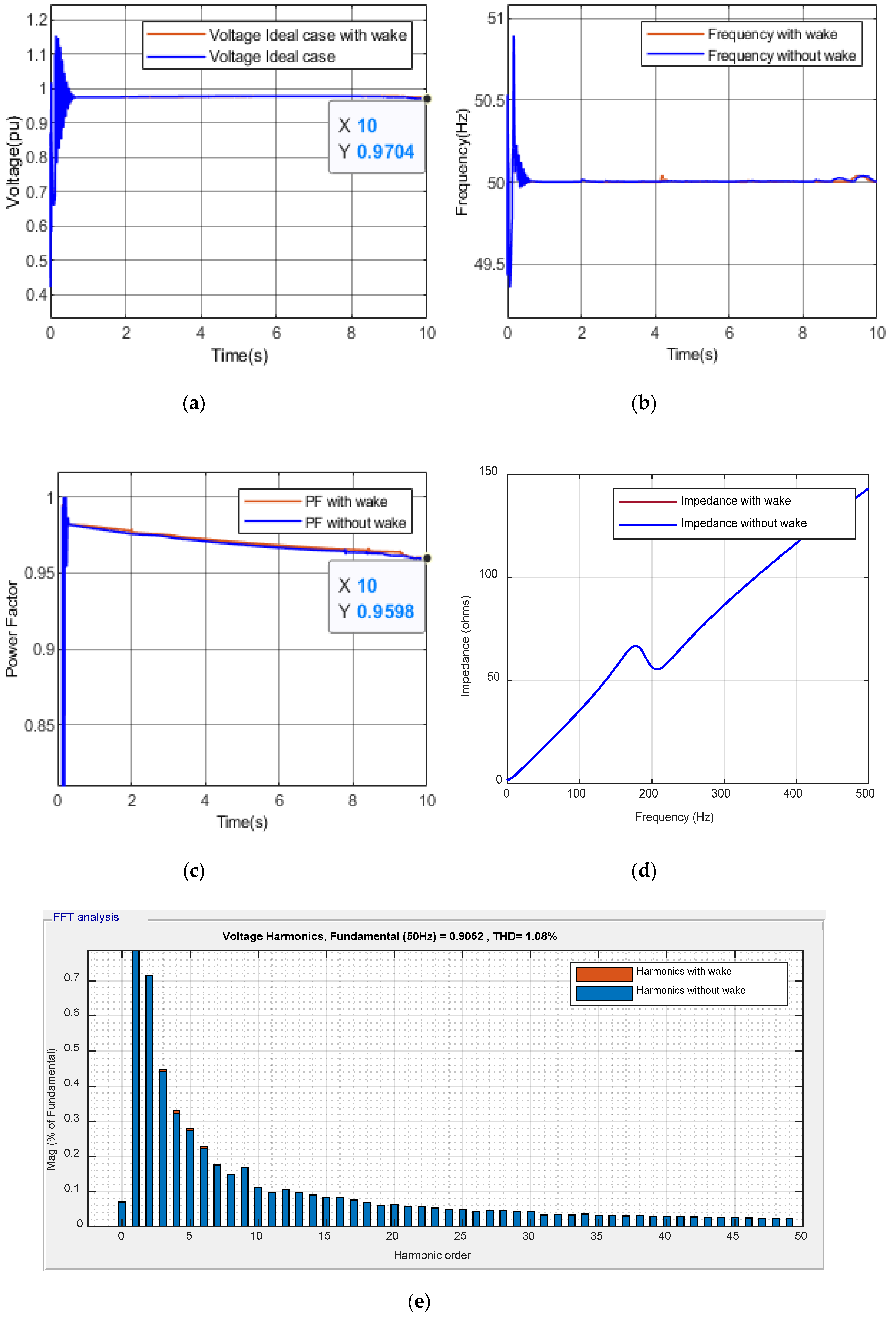 Energies 13 05513 g004a Energies 13 05513 g004a