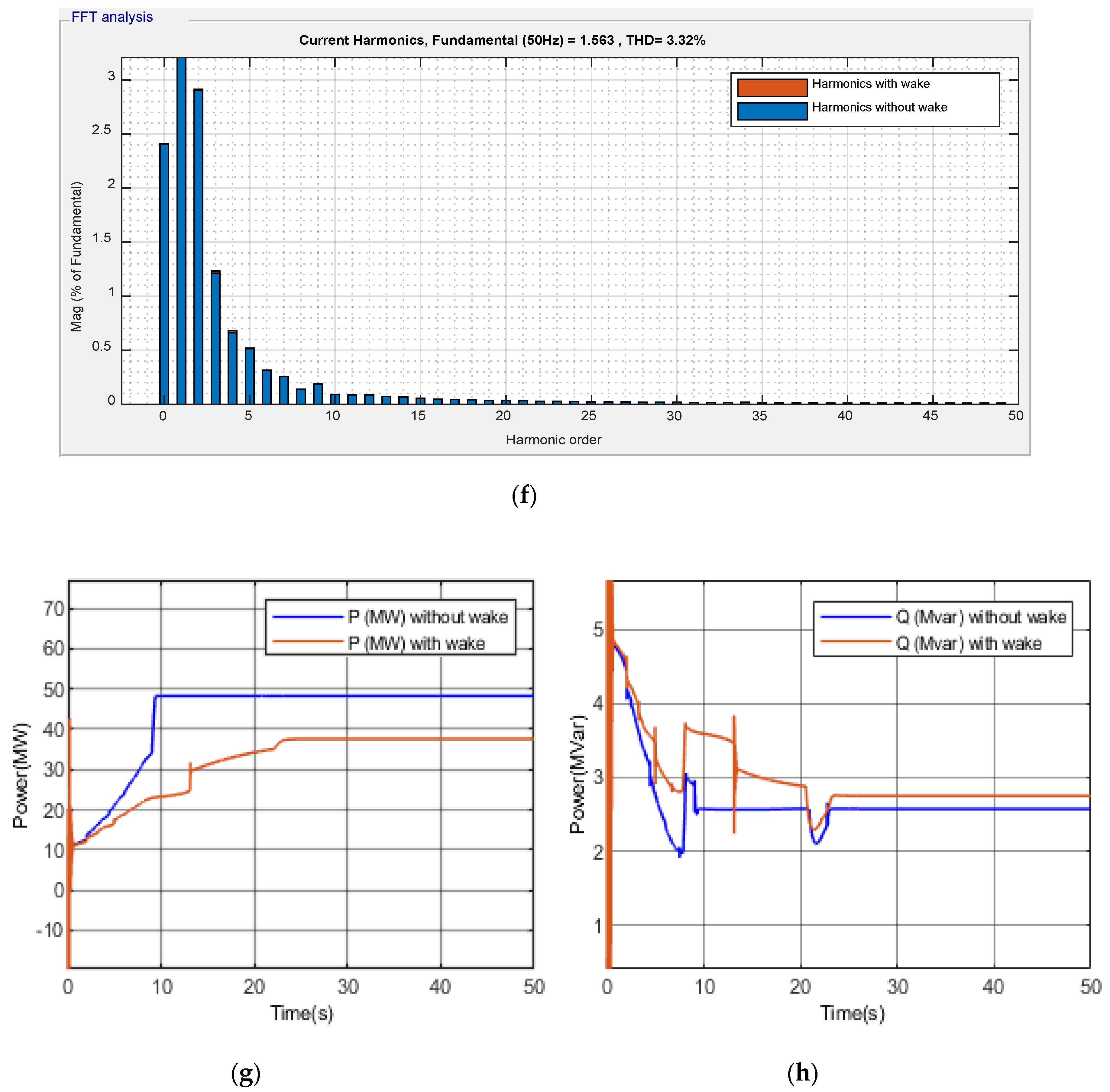 Energies 13 05513 g004b Energies 13 05513 g004b