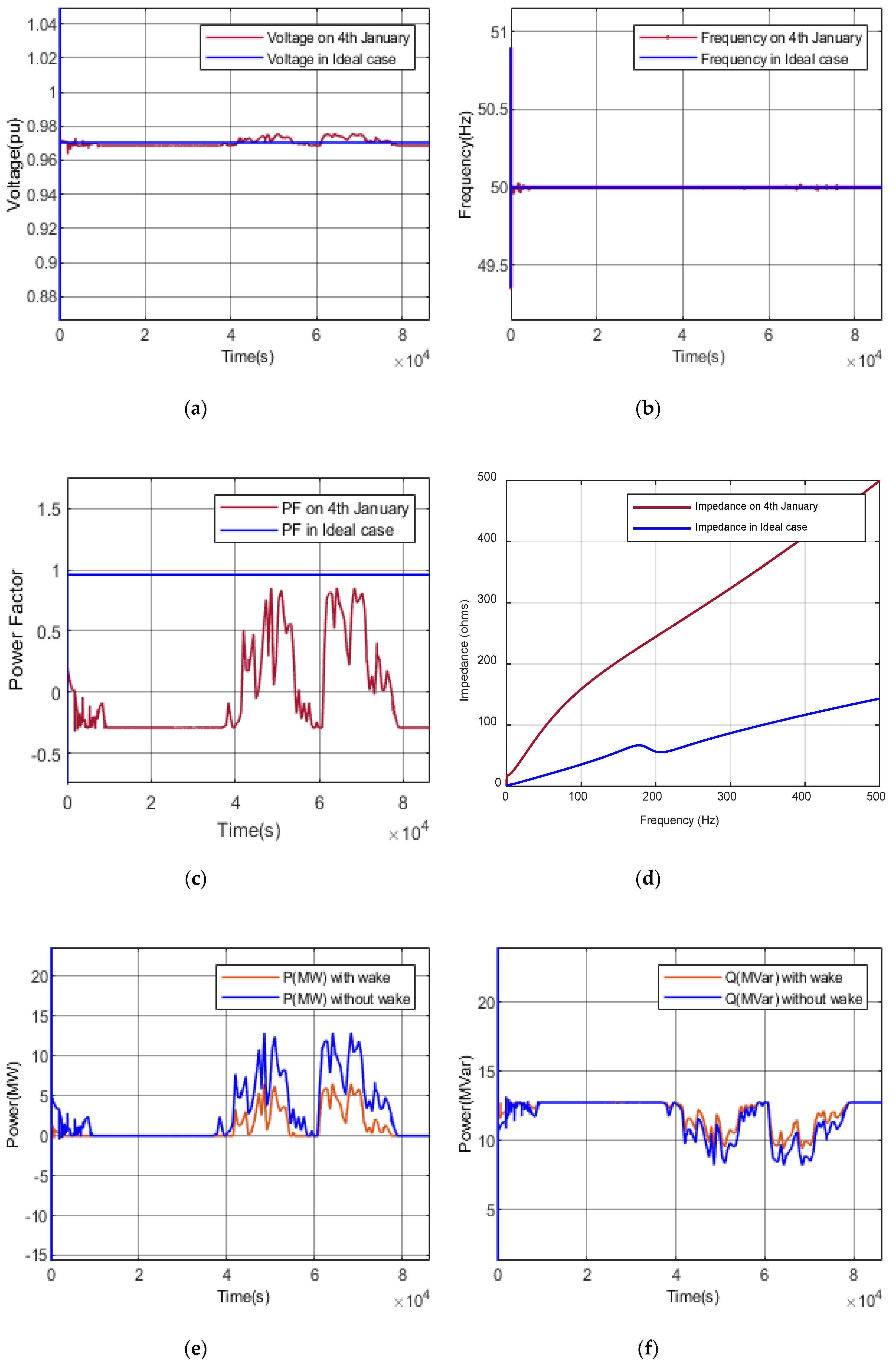 Energies 13 05513 g005 Energies 13 05513 g005