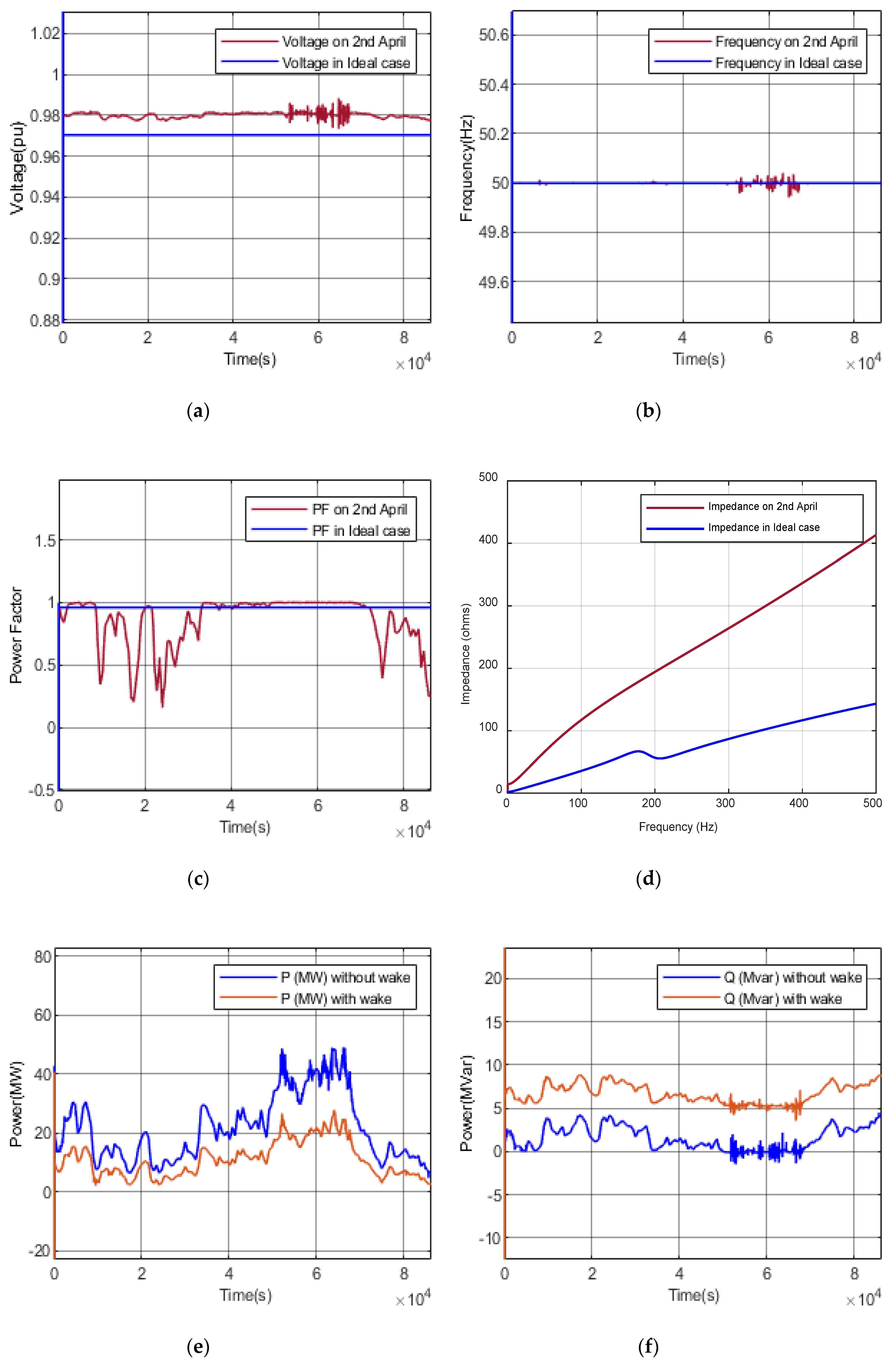 Energies 13 05513 g006 Energies 13 05513 g006
