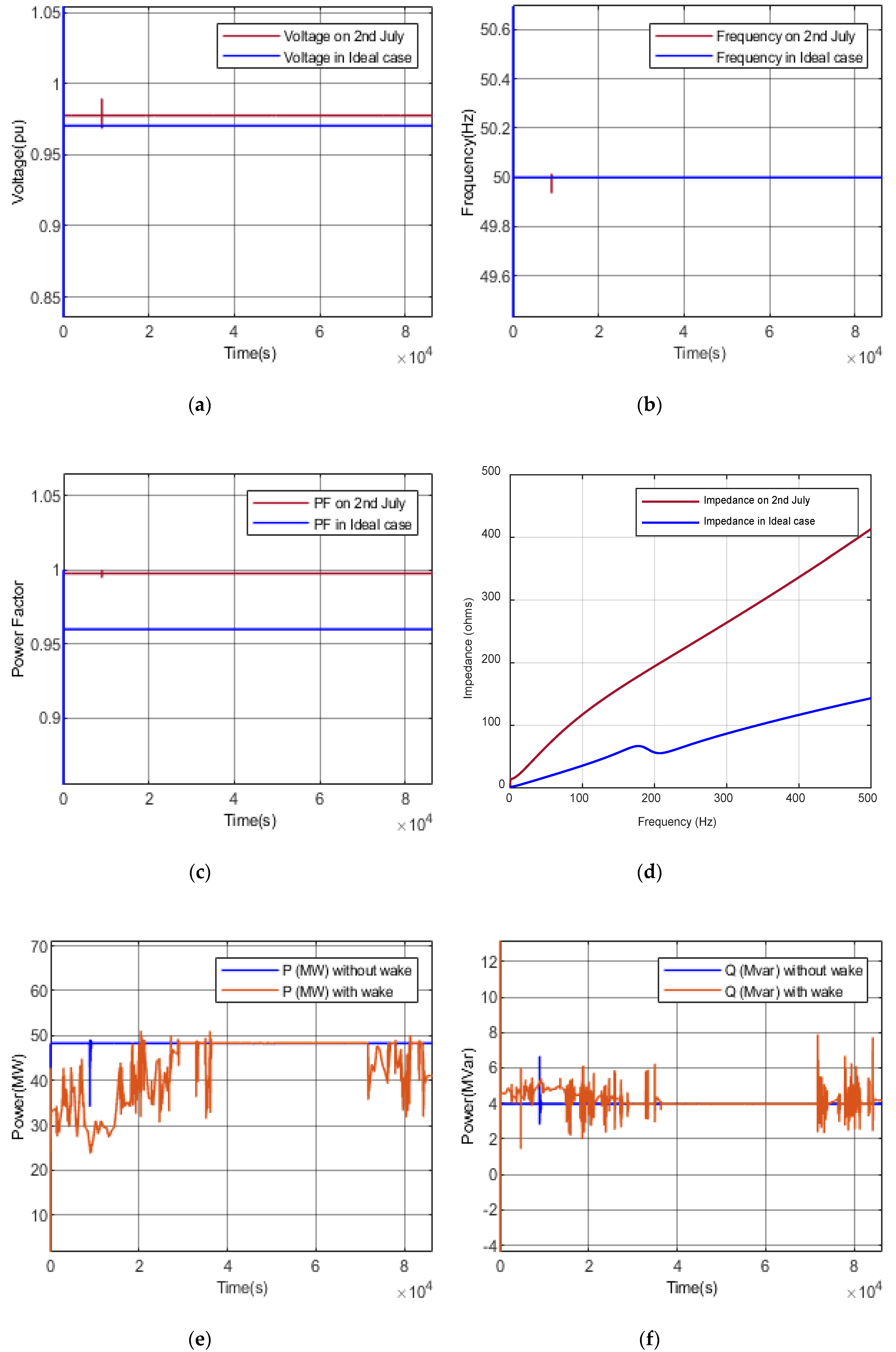 Energies 13 05513 g007 Energies 13 05513 g007