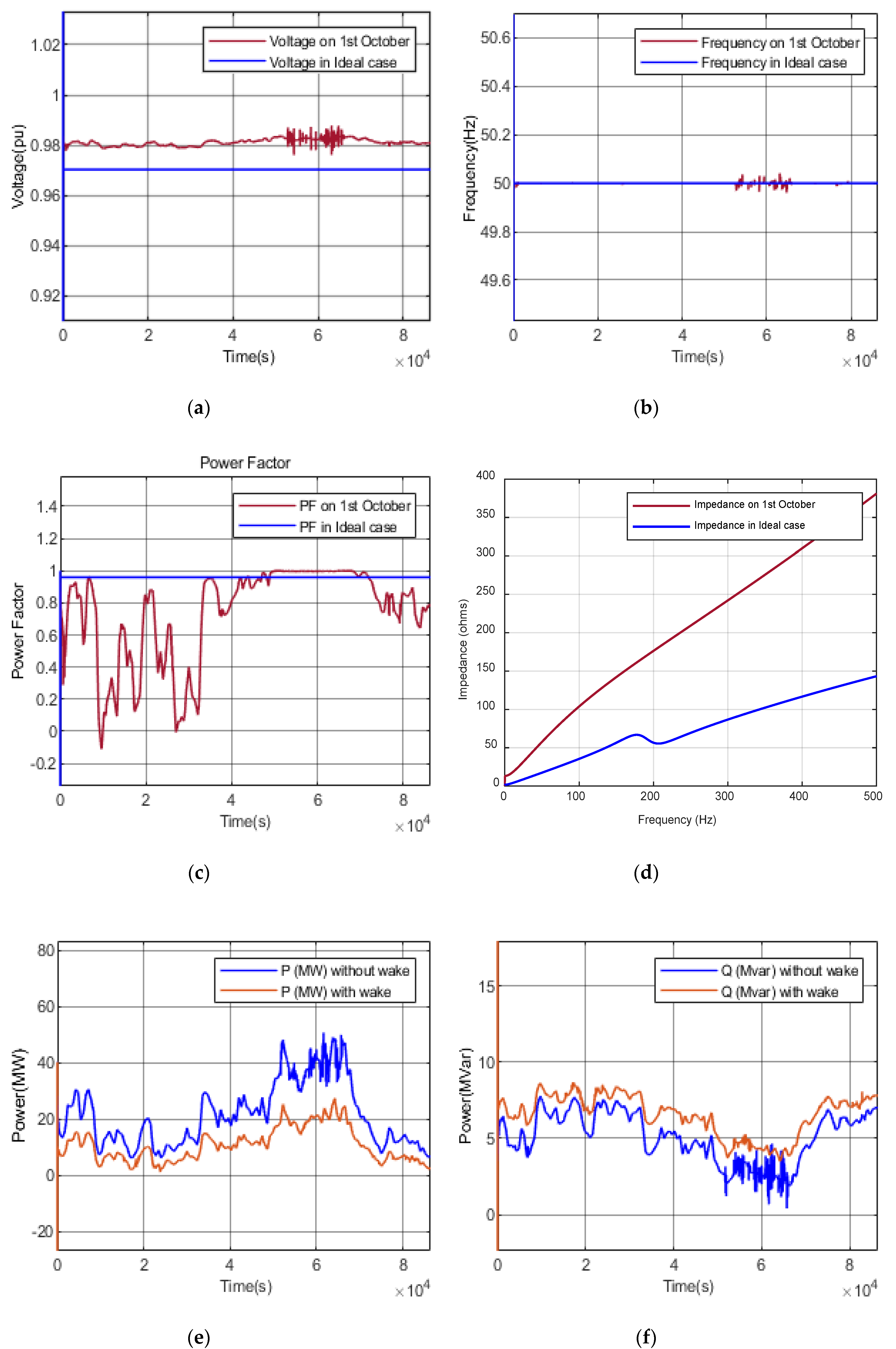 Energies 13 05513 g008 Energies 13 05513 g008