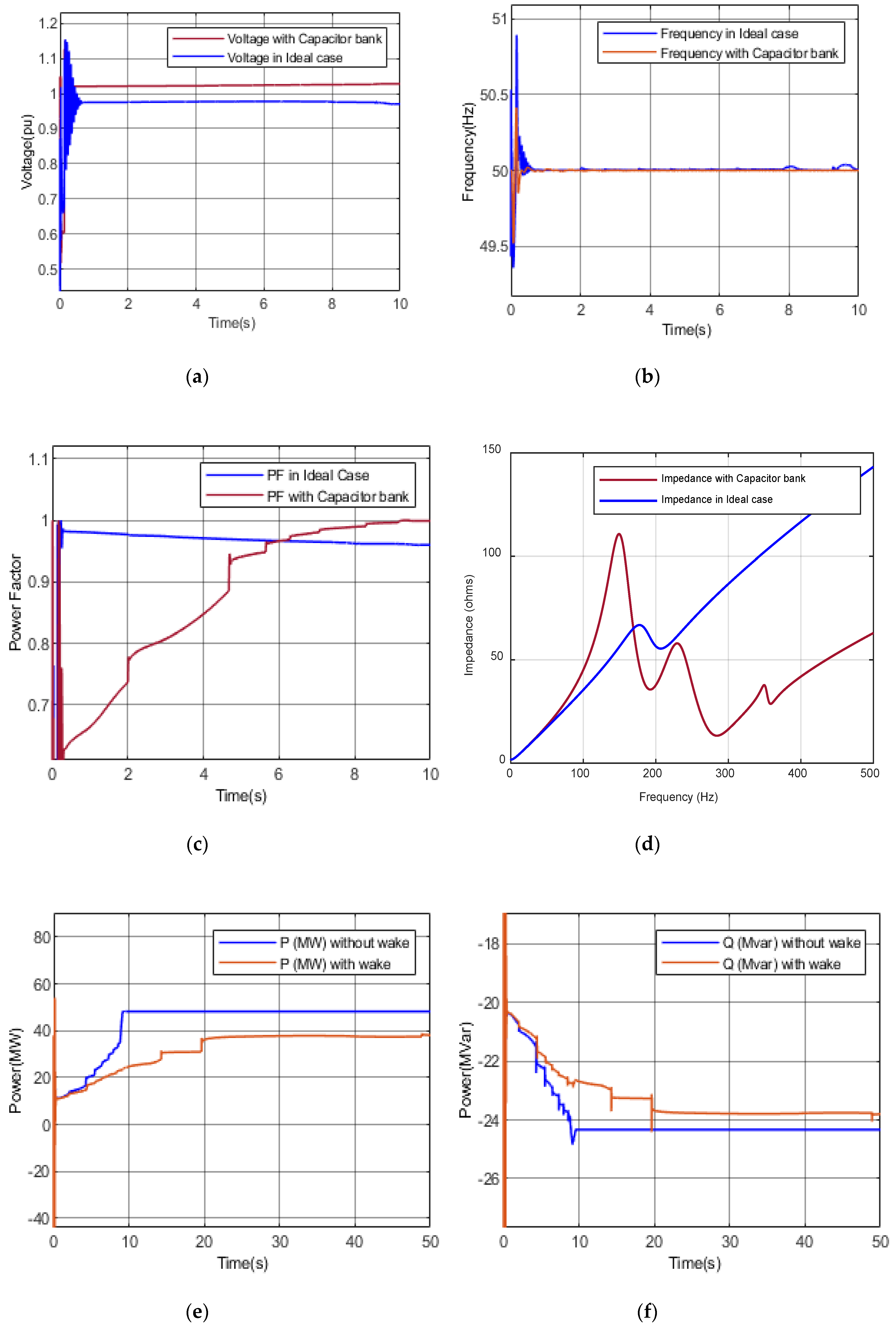 Energies 13 05513 g009 Energies 13 05513 g009