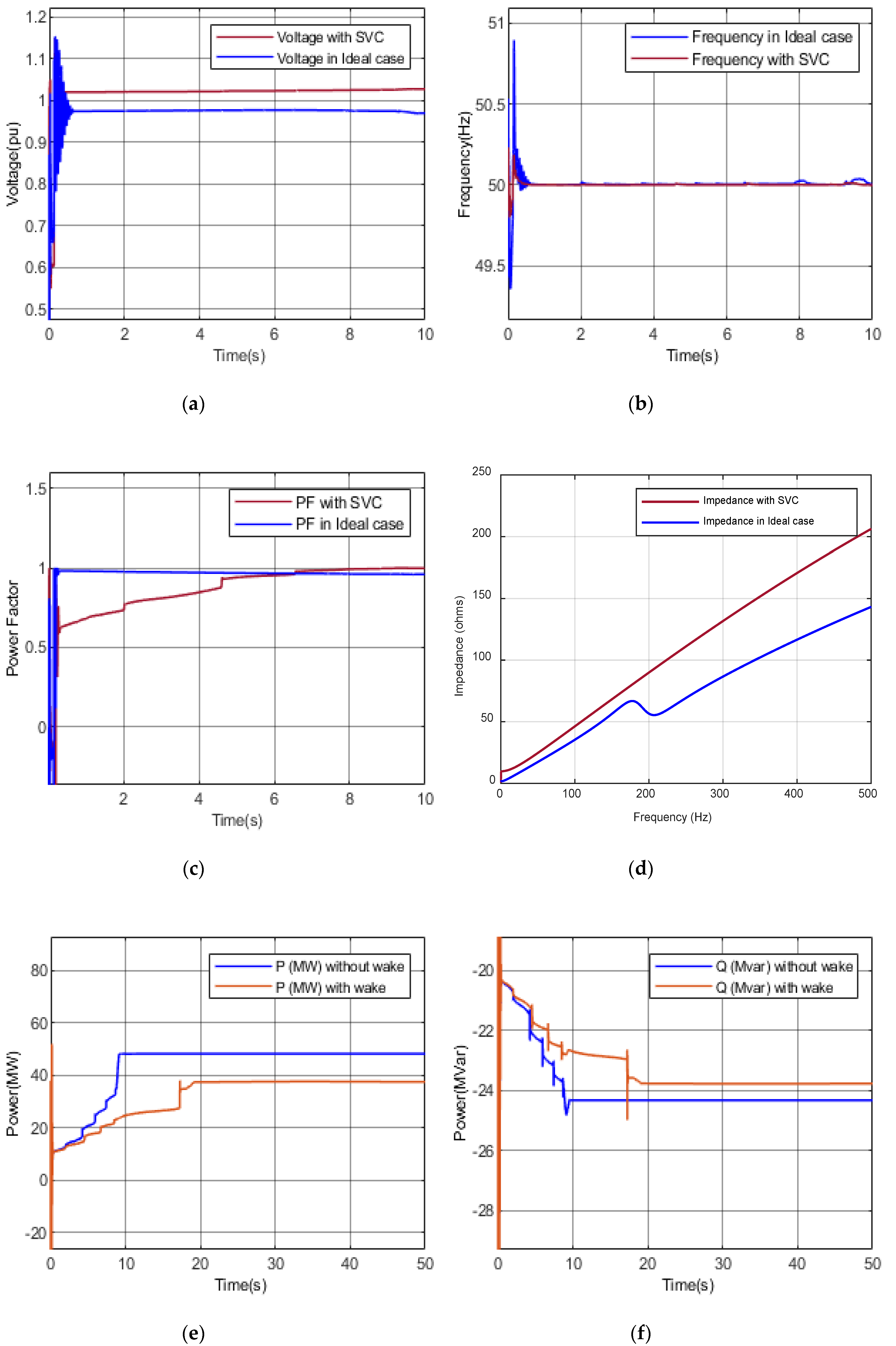 Energies 13 05513 g010 Energies 13 05513 g010