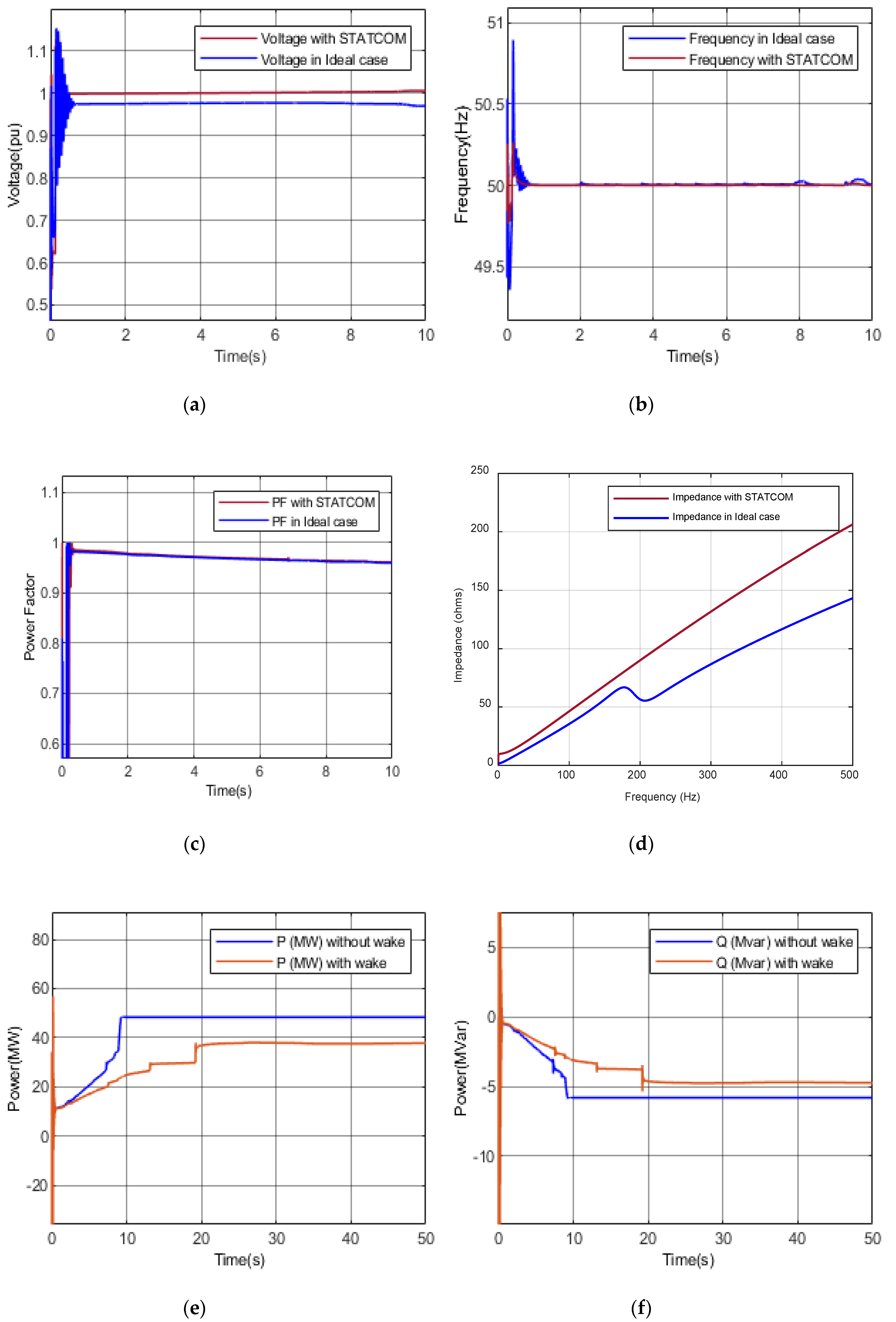 Energies 13 05513 g011 Energies 13 05513 g011