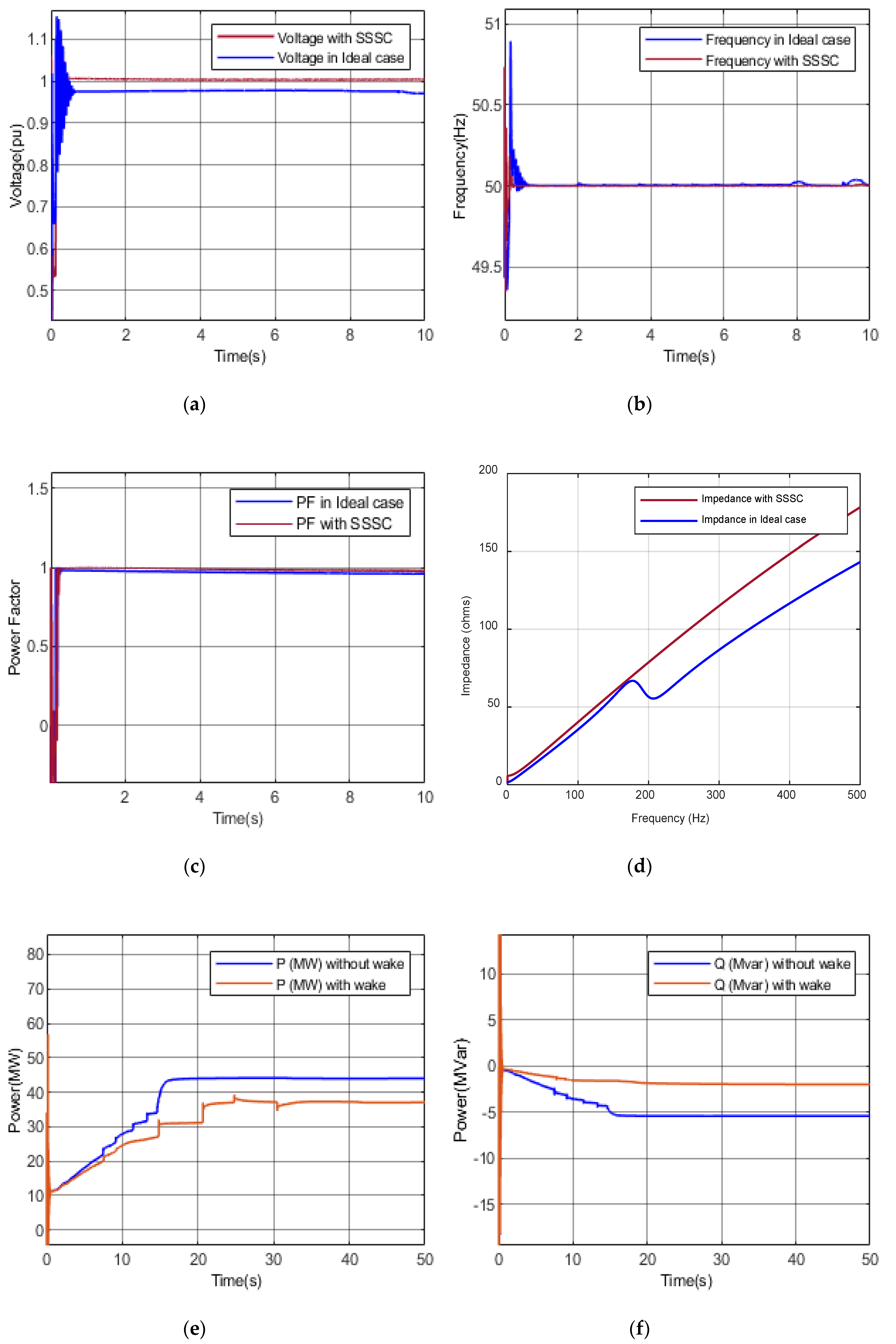Energies 13 05513 g012 Energies 13 05513 g012