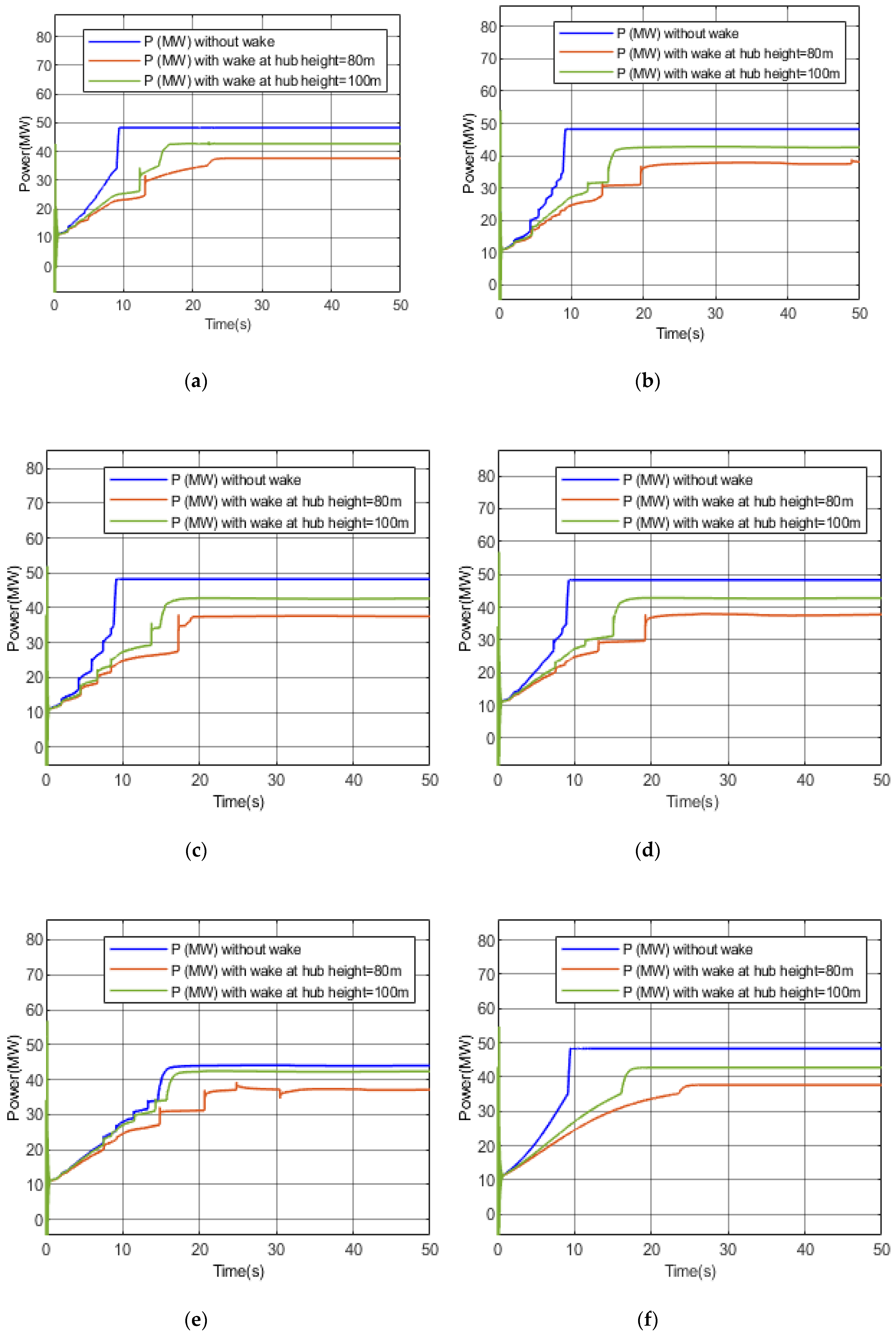 Energies 13 05513 g014 Energies 13 05513 g014