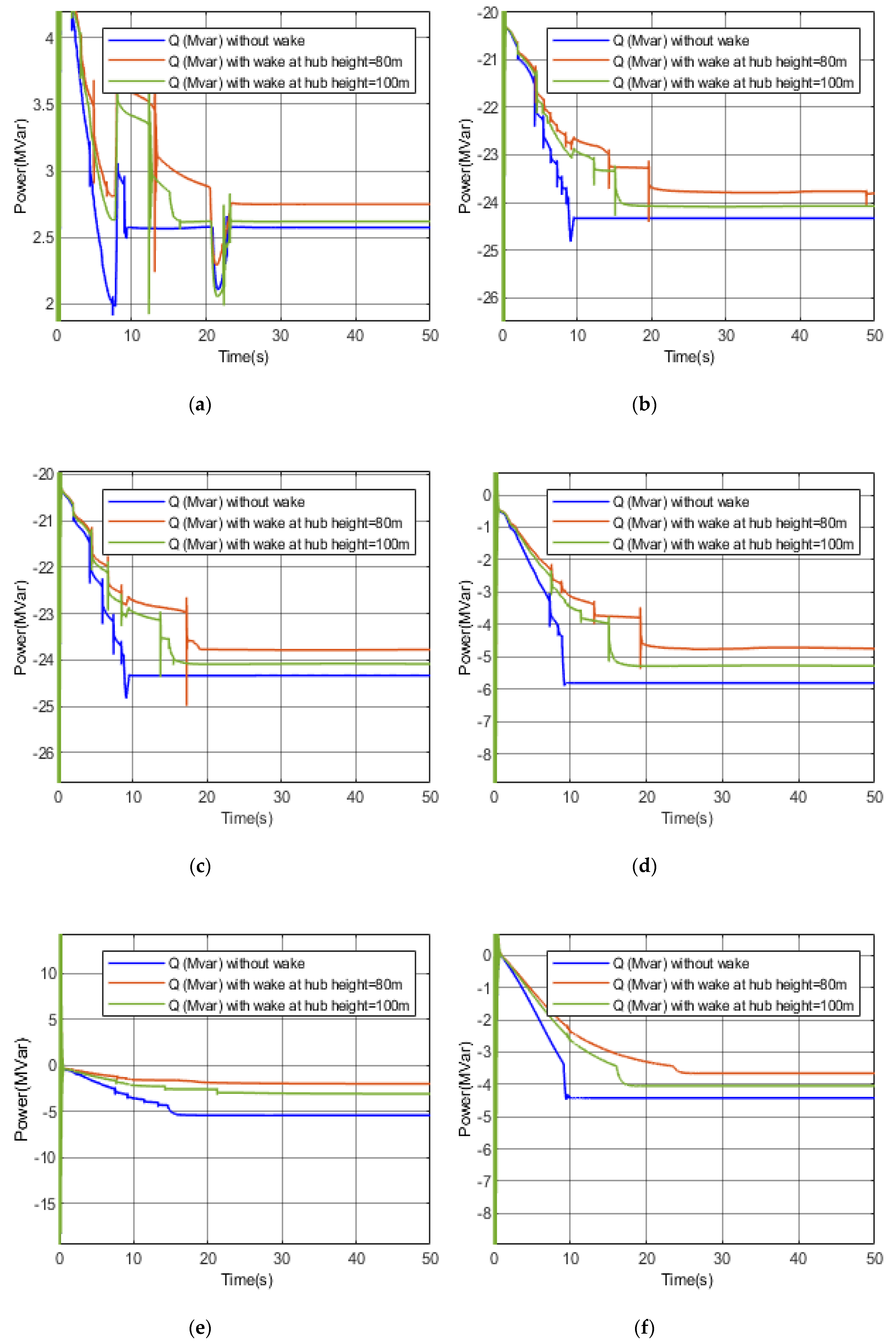 Energies 13 05513 g015 Energies 13 05513 g015