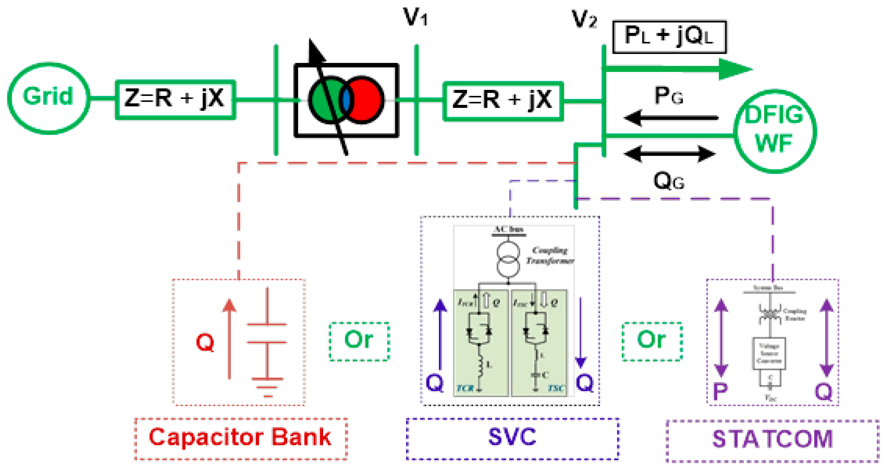 Energies 13 05513 g0a2 Energies 13 05513 g0a2
