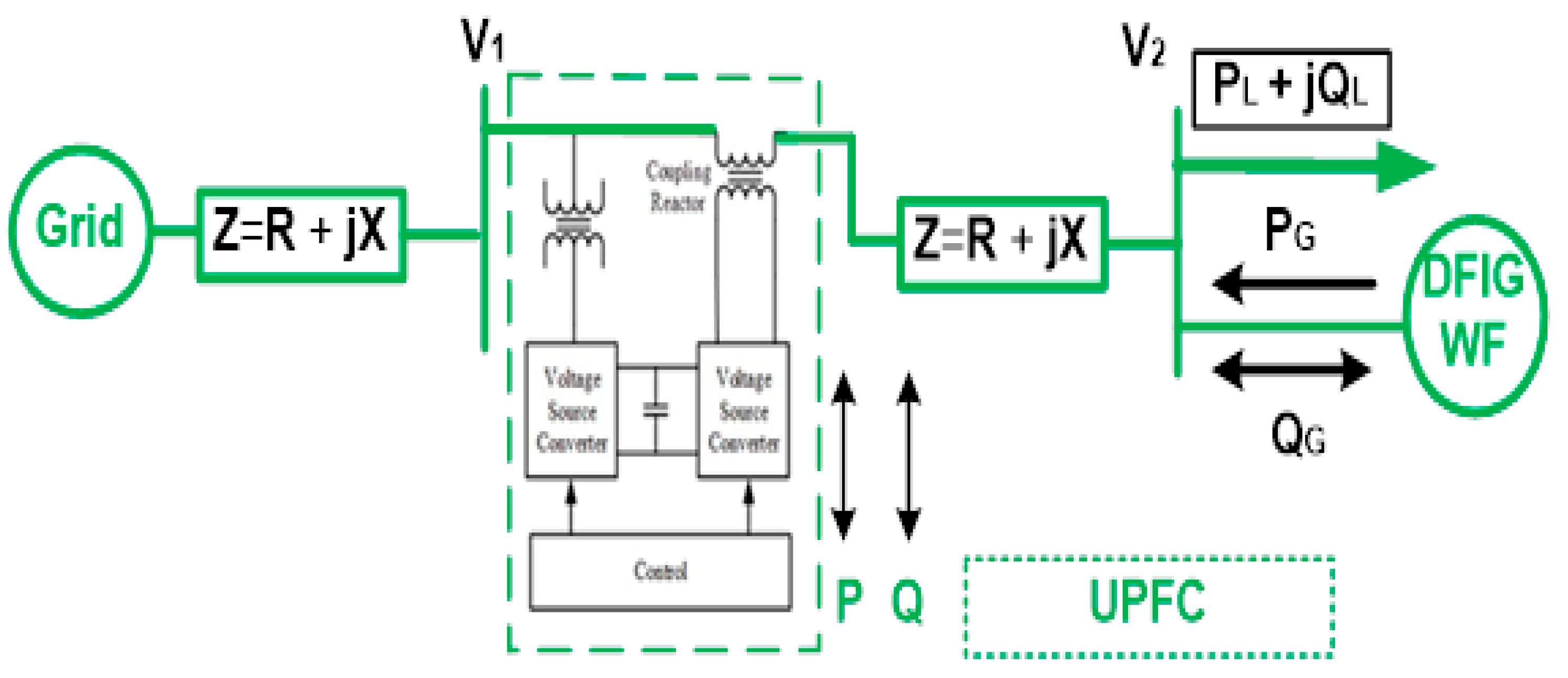 Energies 13 05513 g0a4 Energies 13 05513 g0a4