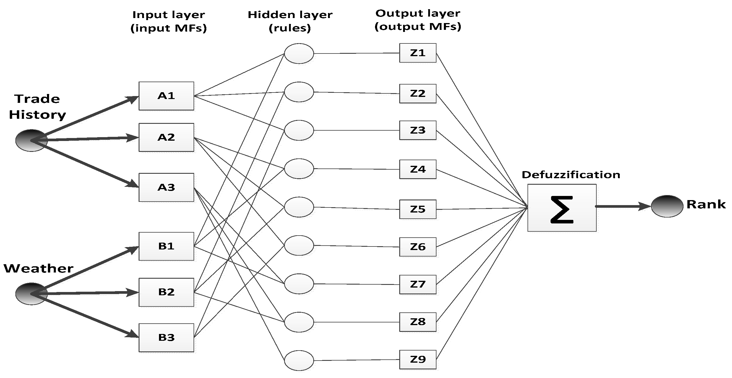 Energies 13 05517 g002