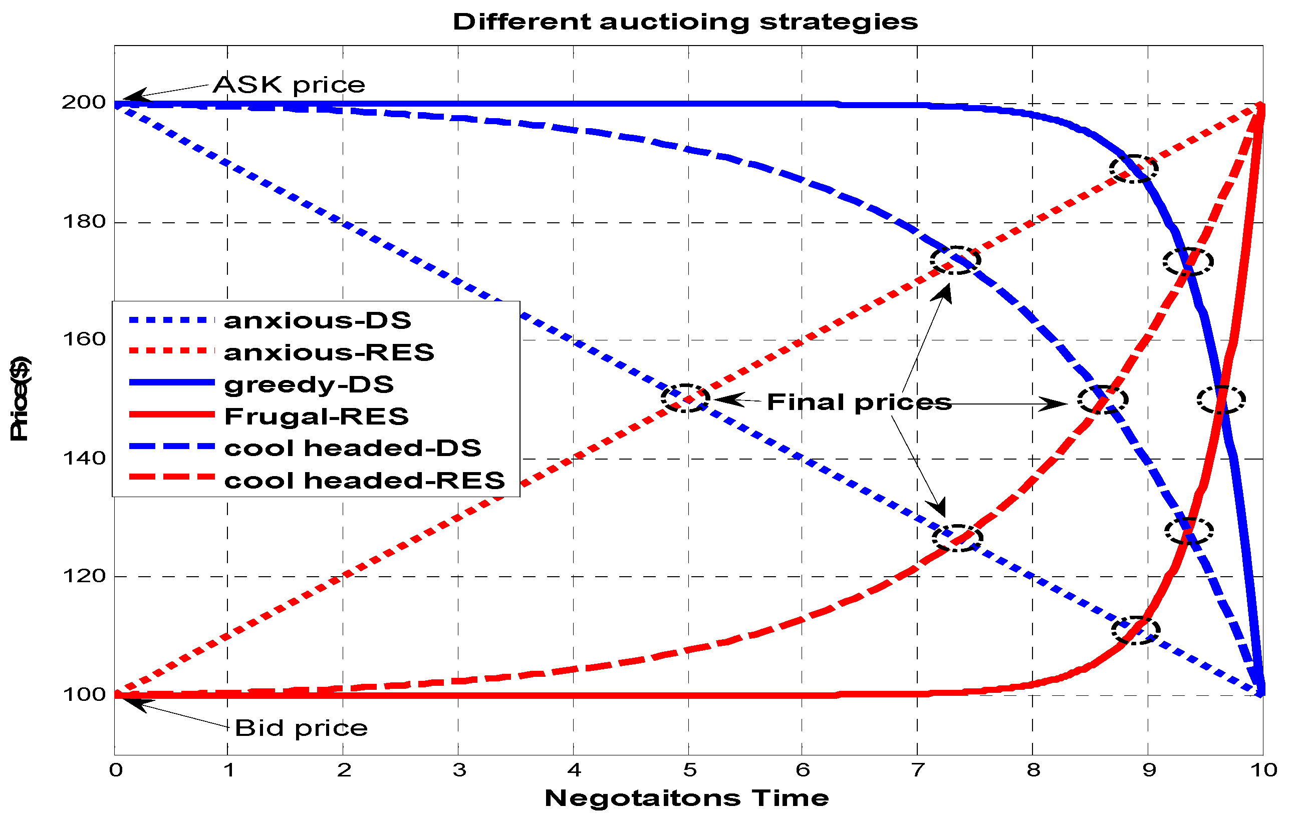 Energies 13 05517 g004