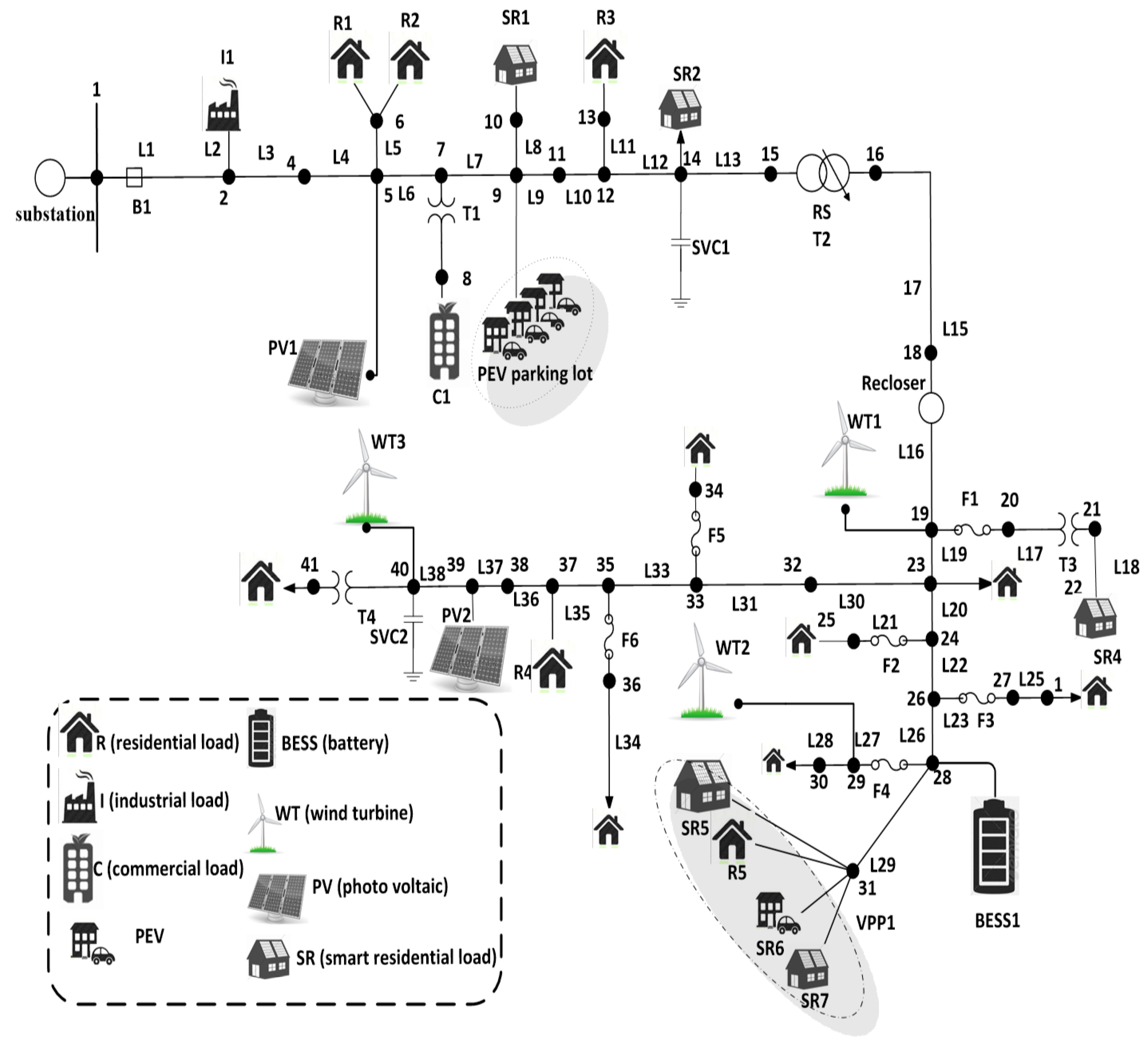 Energies 13 05517 g006