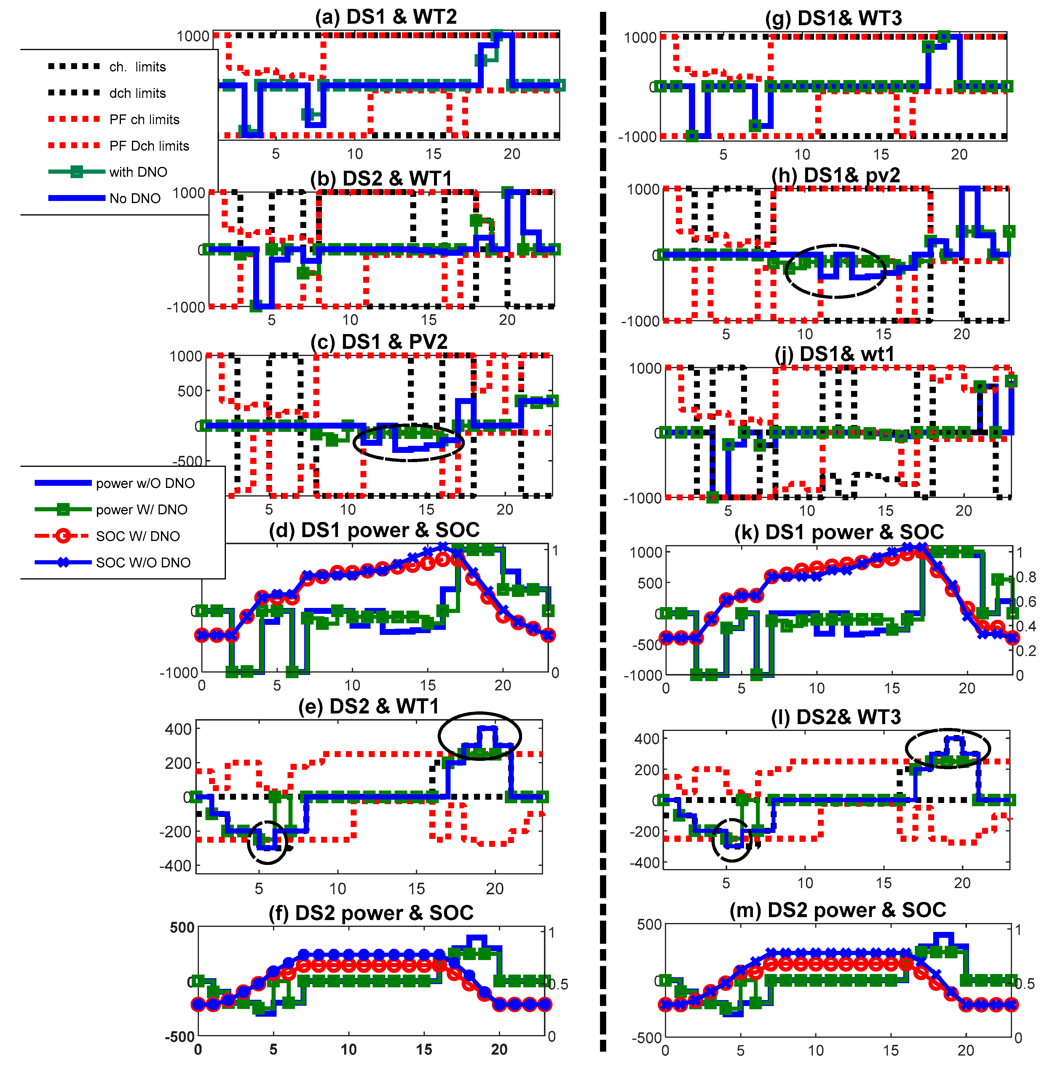 Energies 13 05517 g008