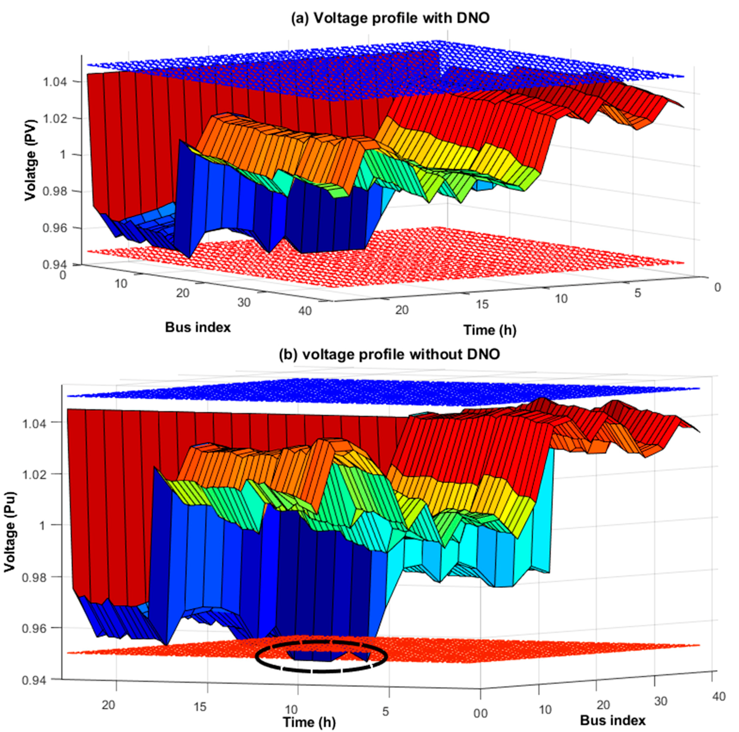 Energies 13 05517 g009