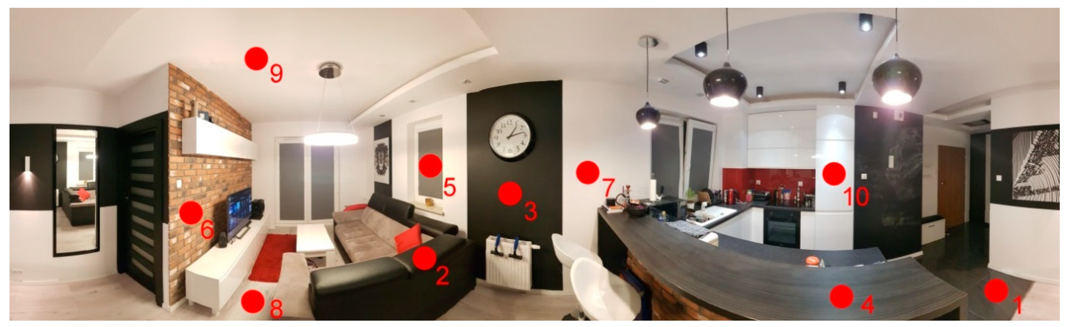 Energies 13 05518 g004