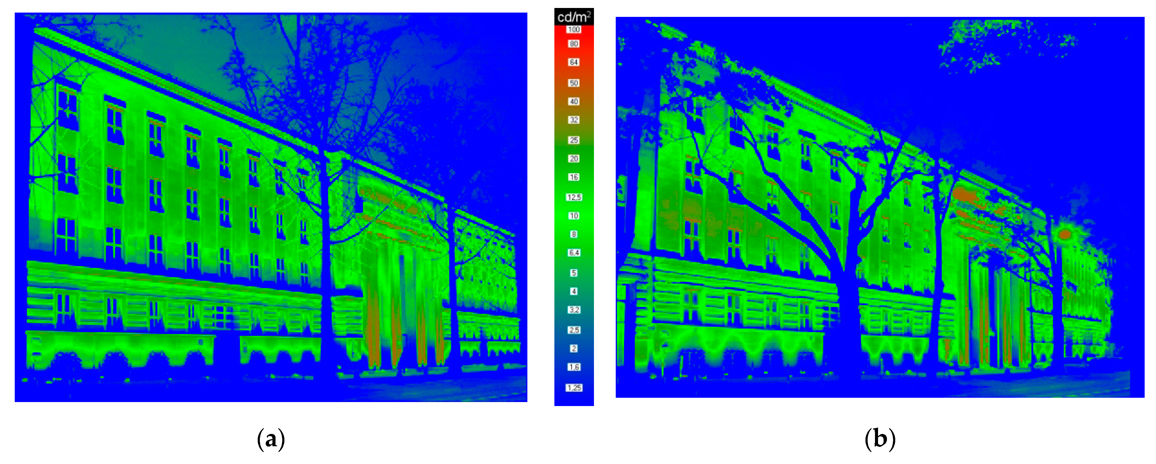 Energies 13 05518 g007