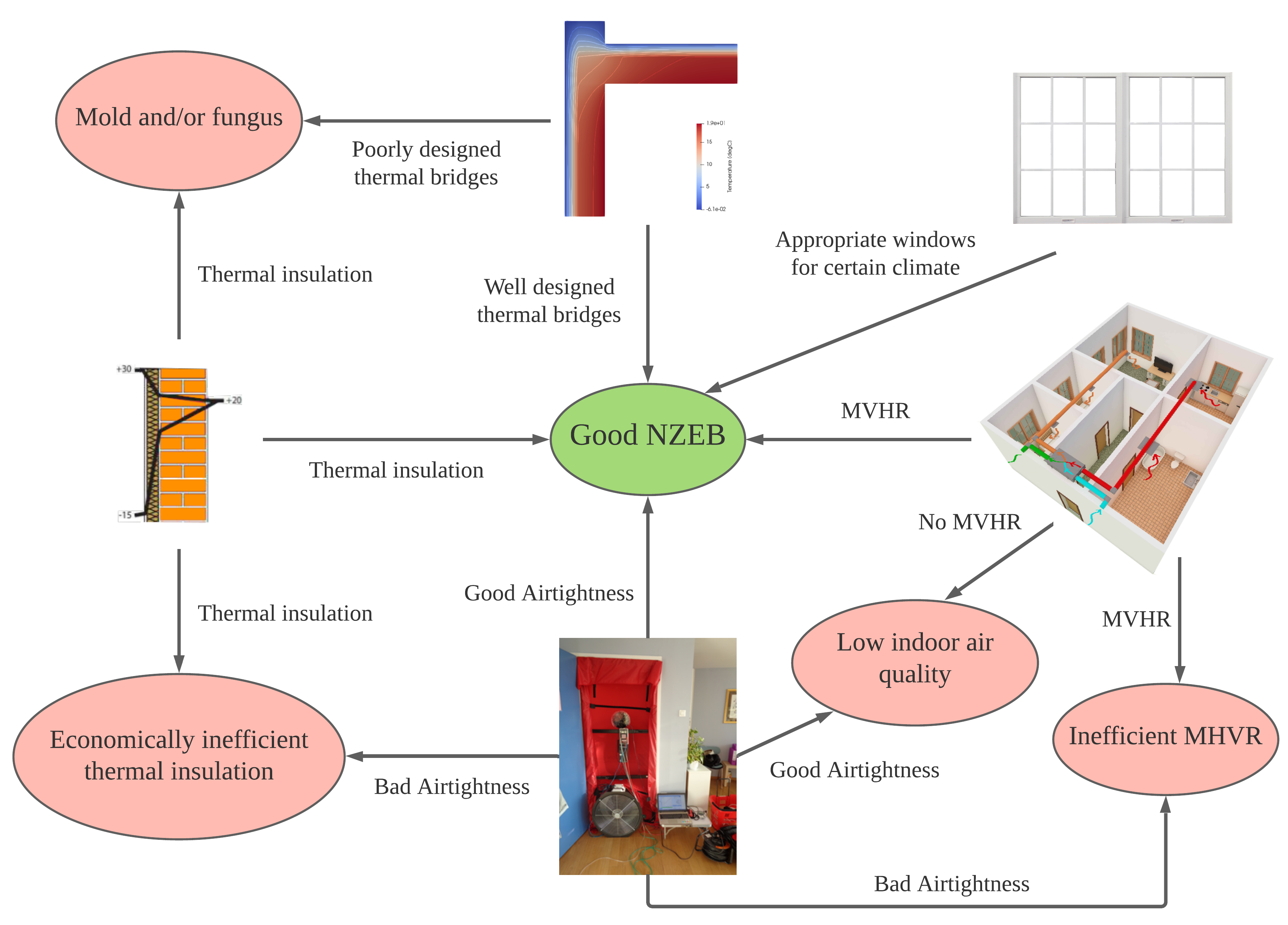 Energies 13 05519 g001