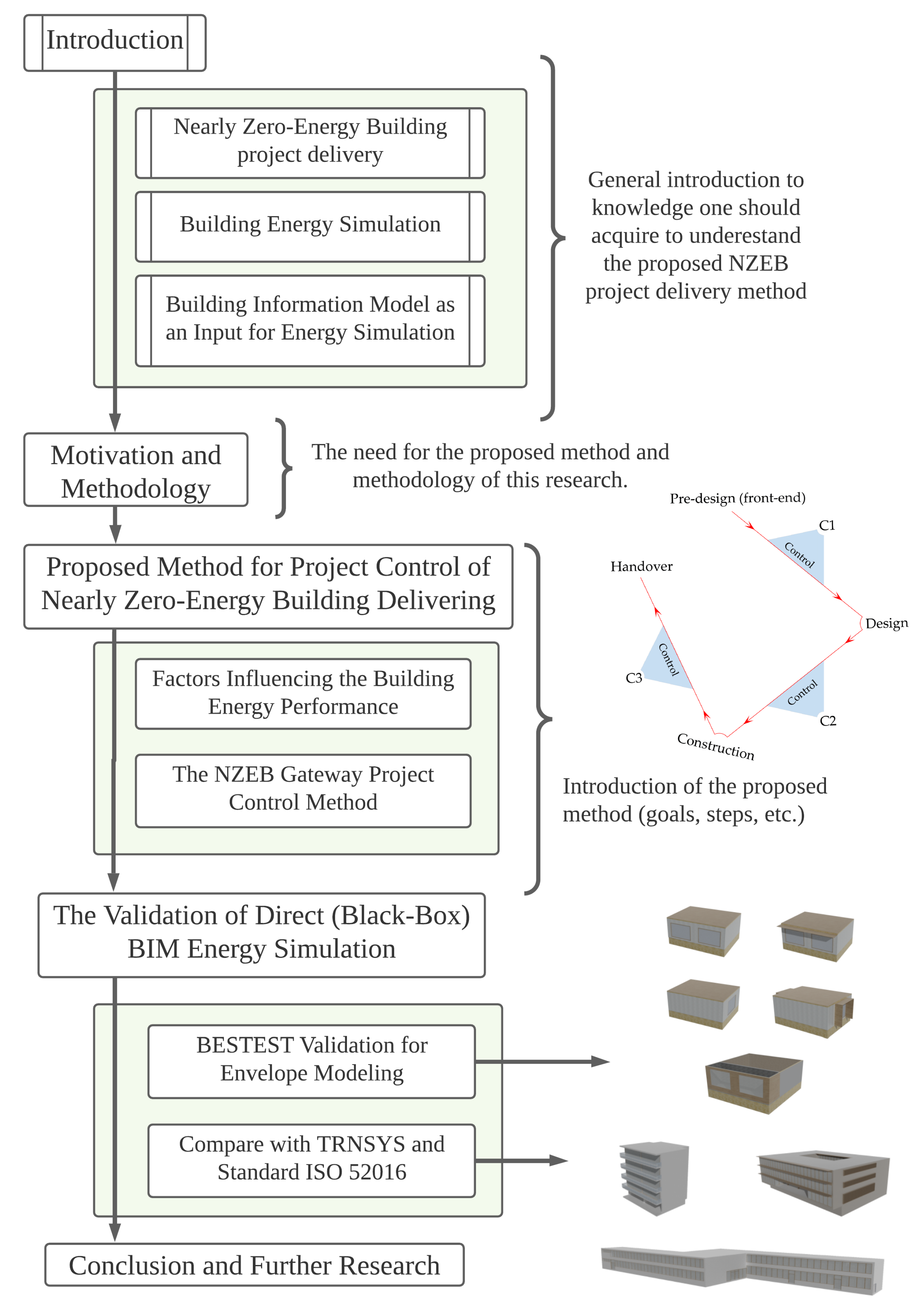 Energies 13 05519 g002