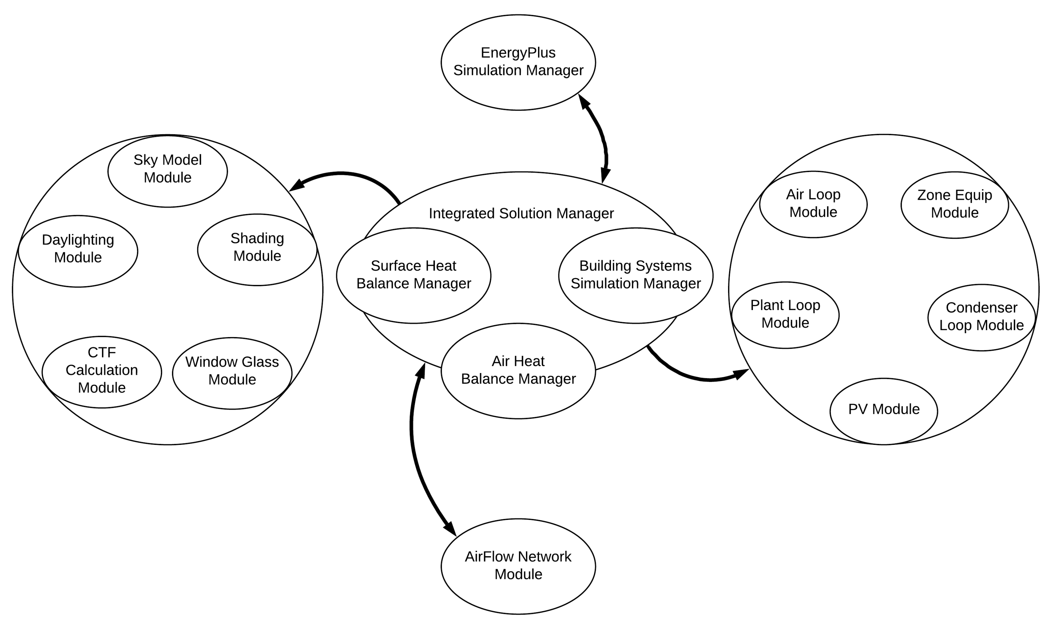 Energies 13 05519 g003