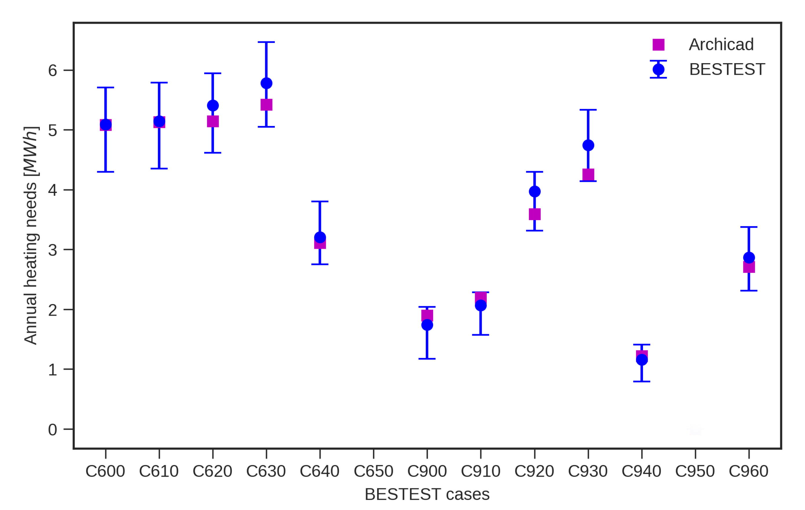 Energies 13 05519 g006