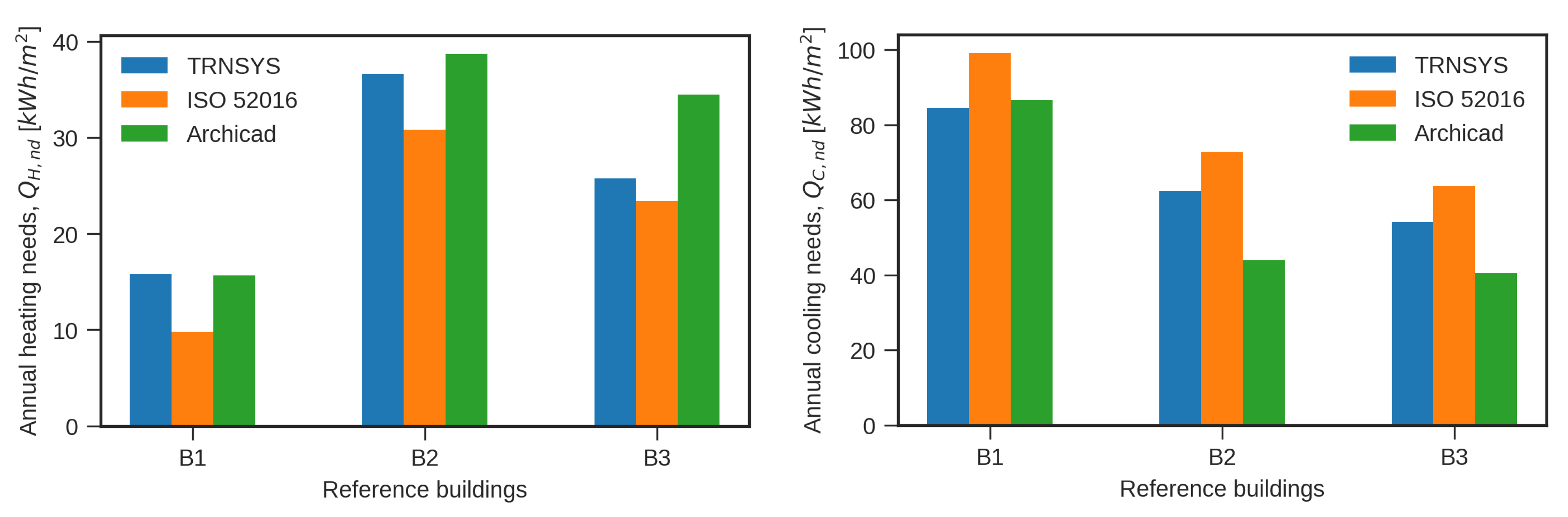 Energies 13 05519 g011