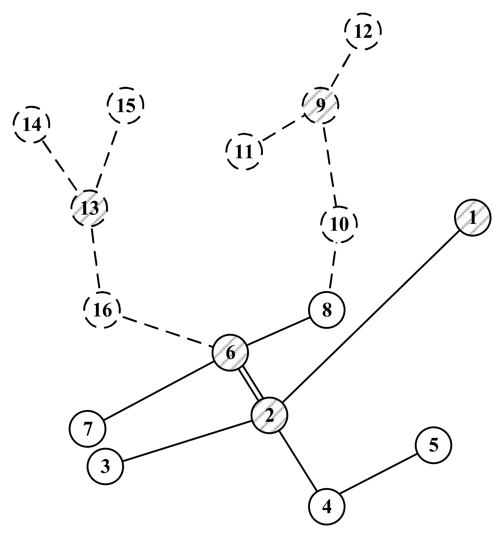 Energies 13 05521 g002 Energies 13 05521 g002