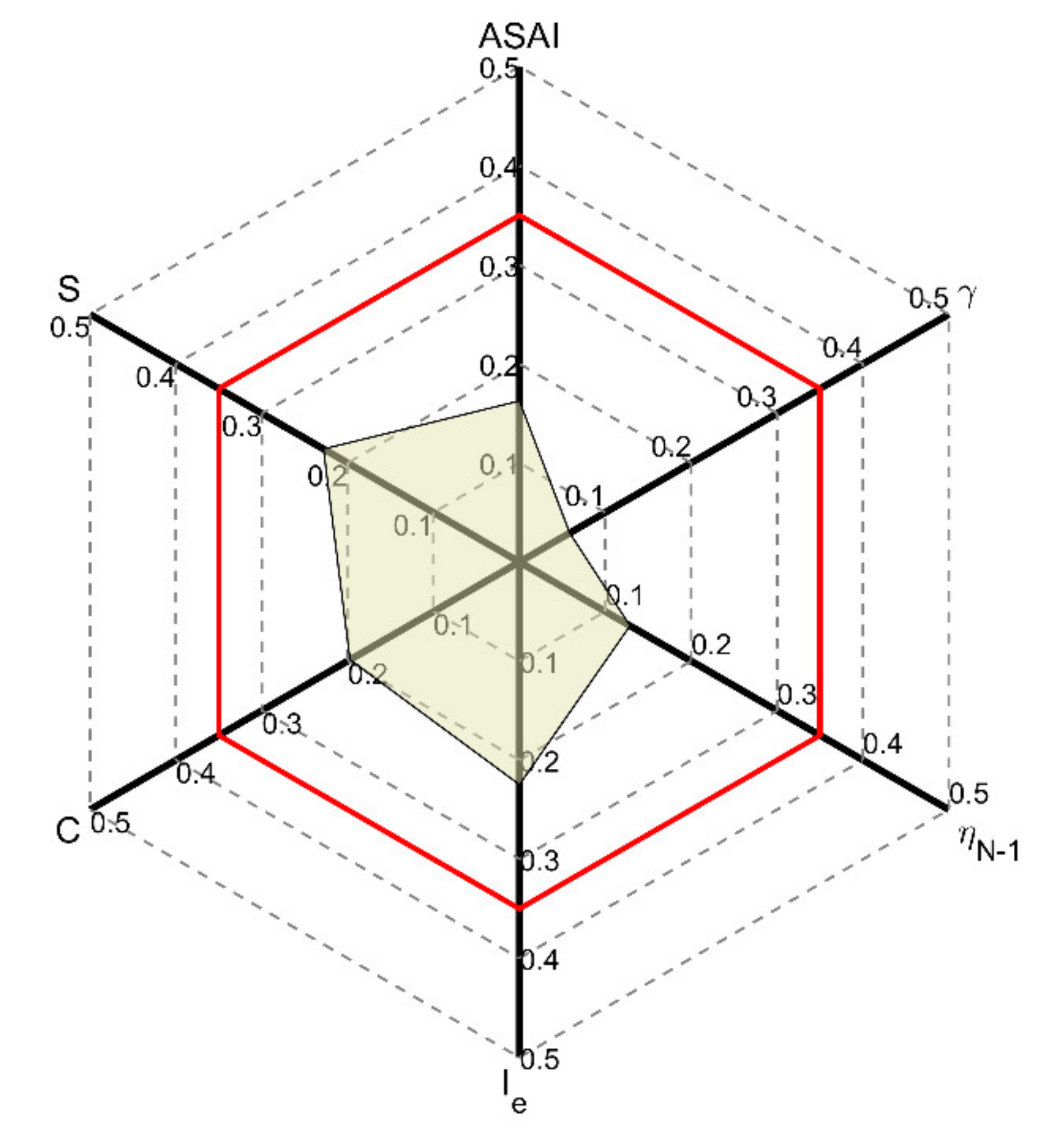 Energies 13 05521 g006 Energies 13 05521 g006