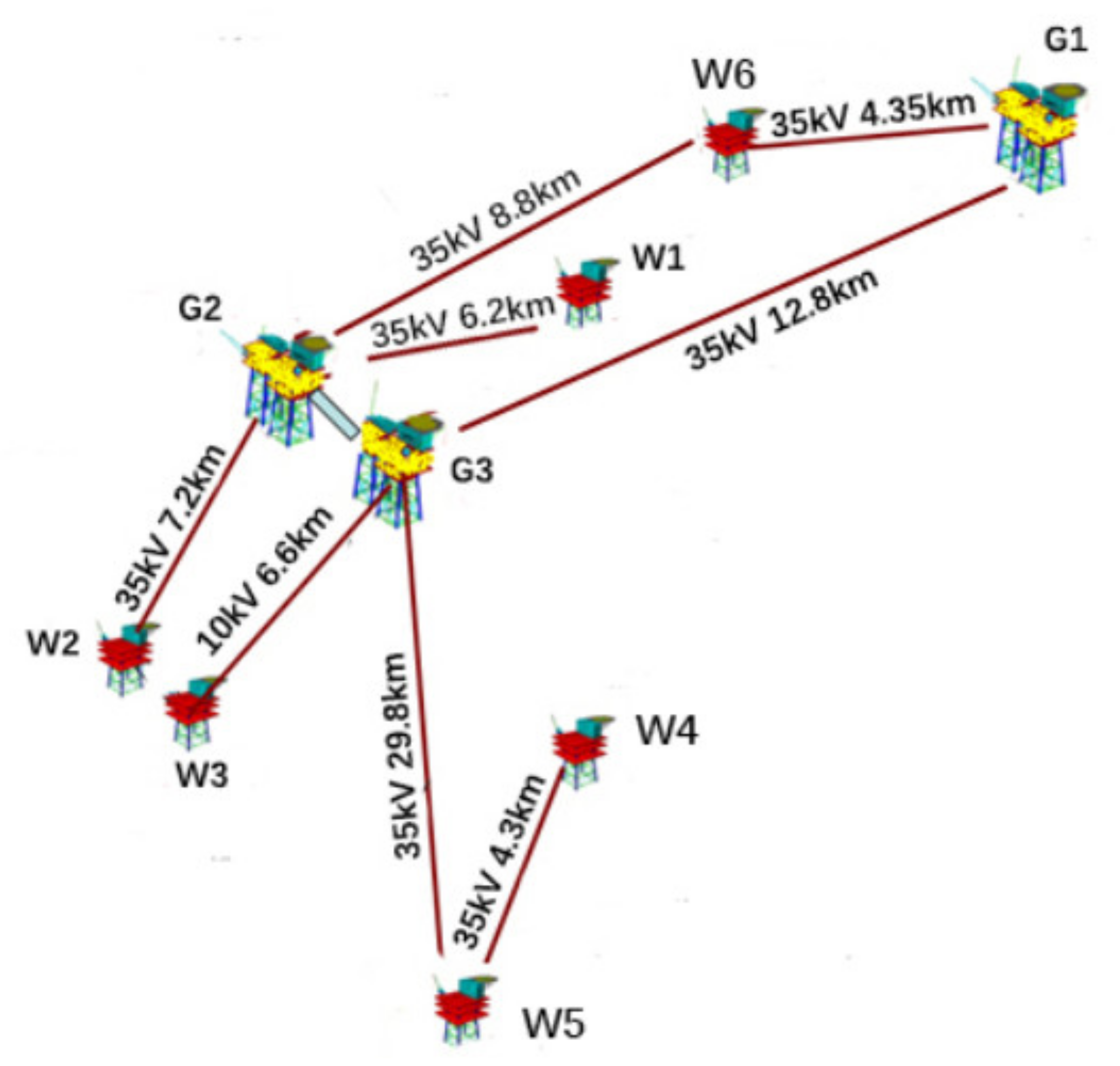 Energies 13 05521 g007 Energies 13 05521 g007