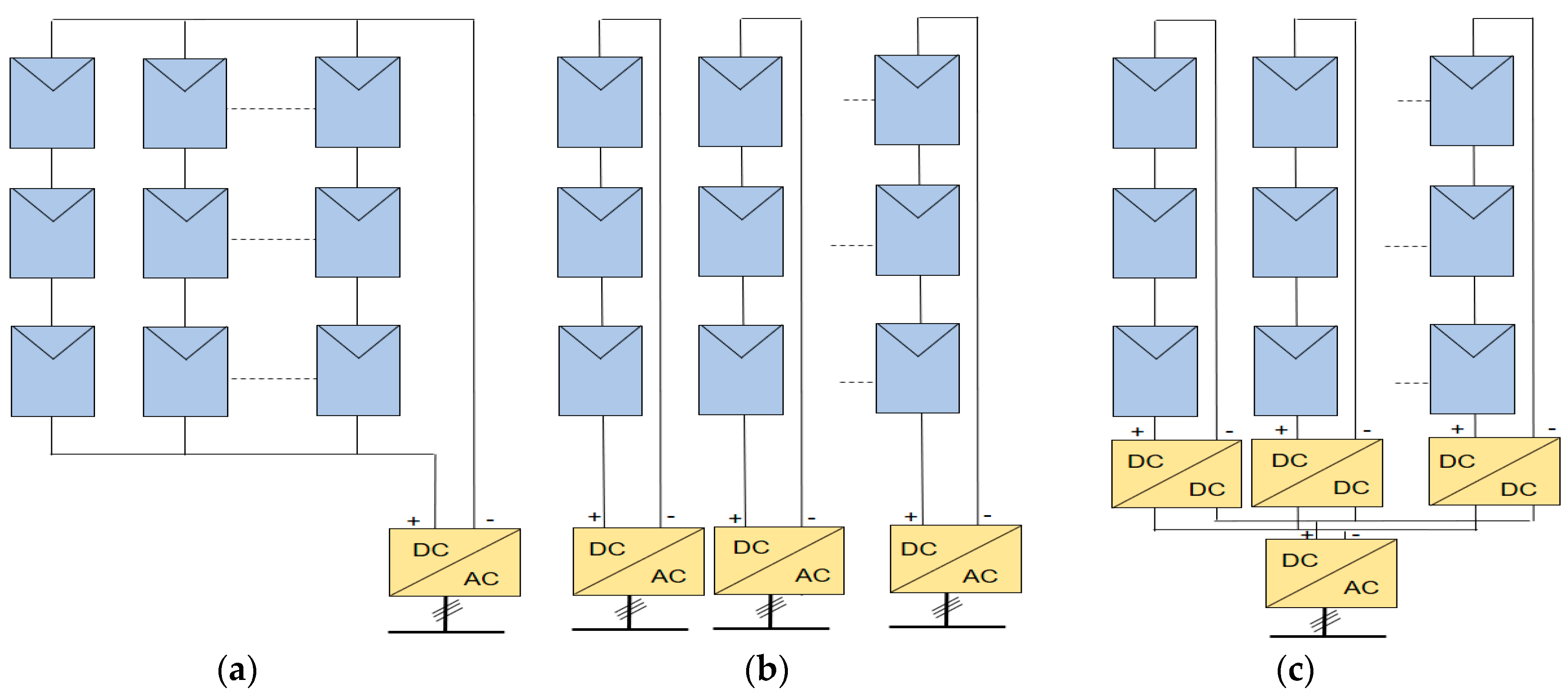 Energies 13 05527 g001
