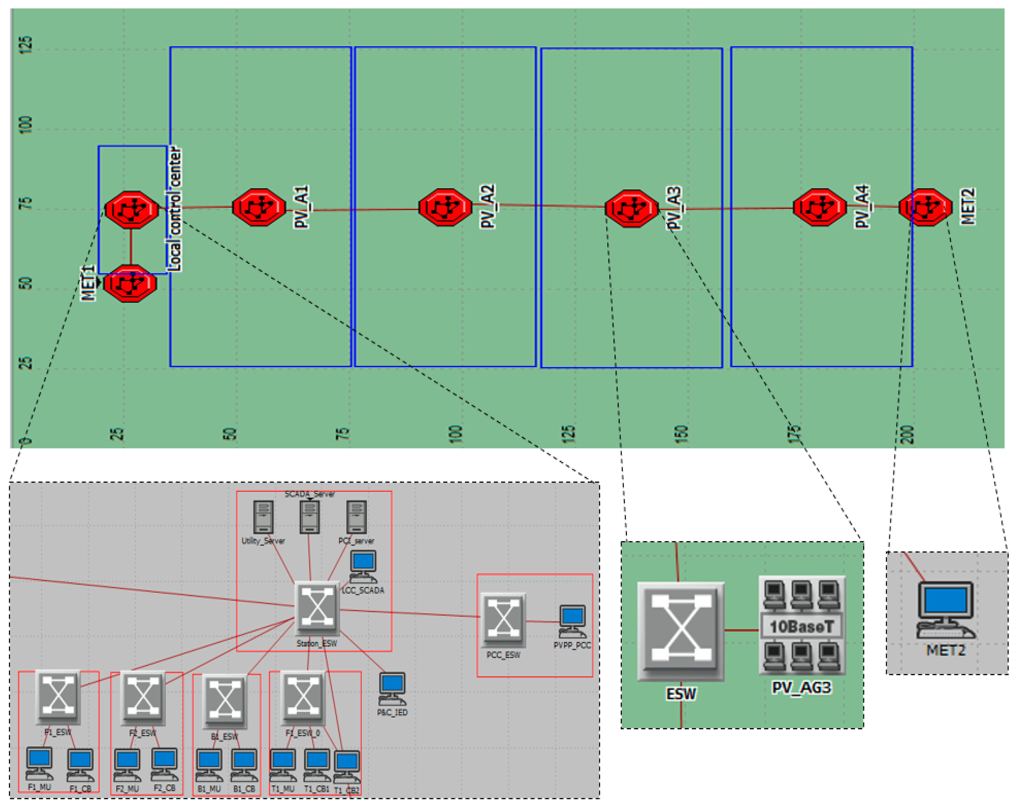 Energies 13 05527 g006