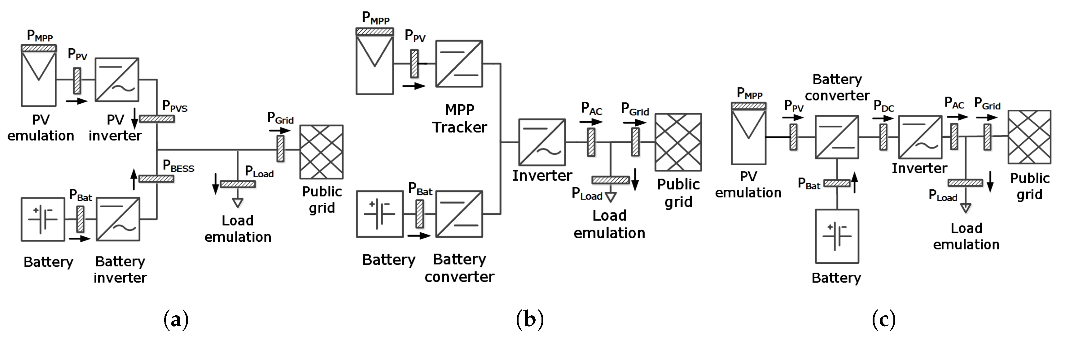 Energies 13 05529 g001