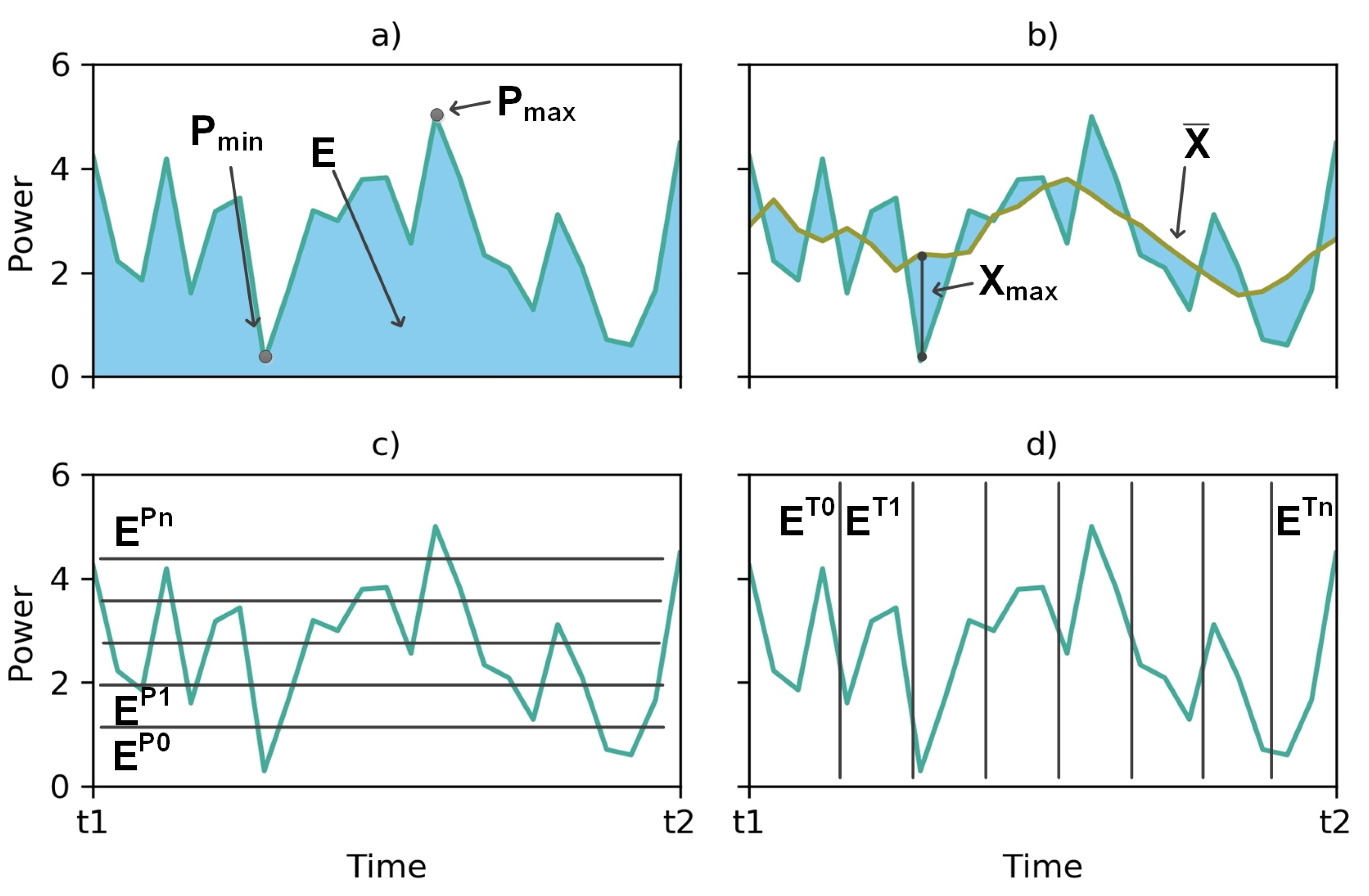 Energies 13 05529 g0a1