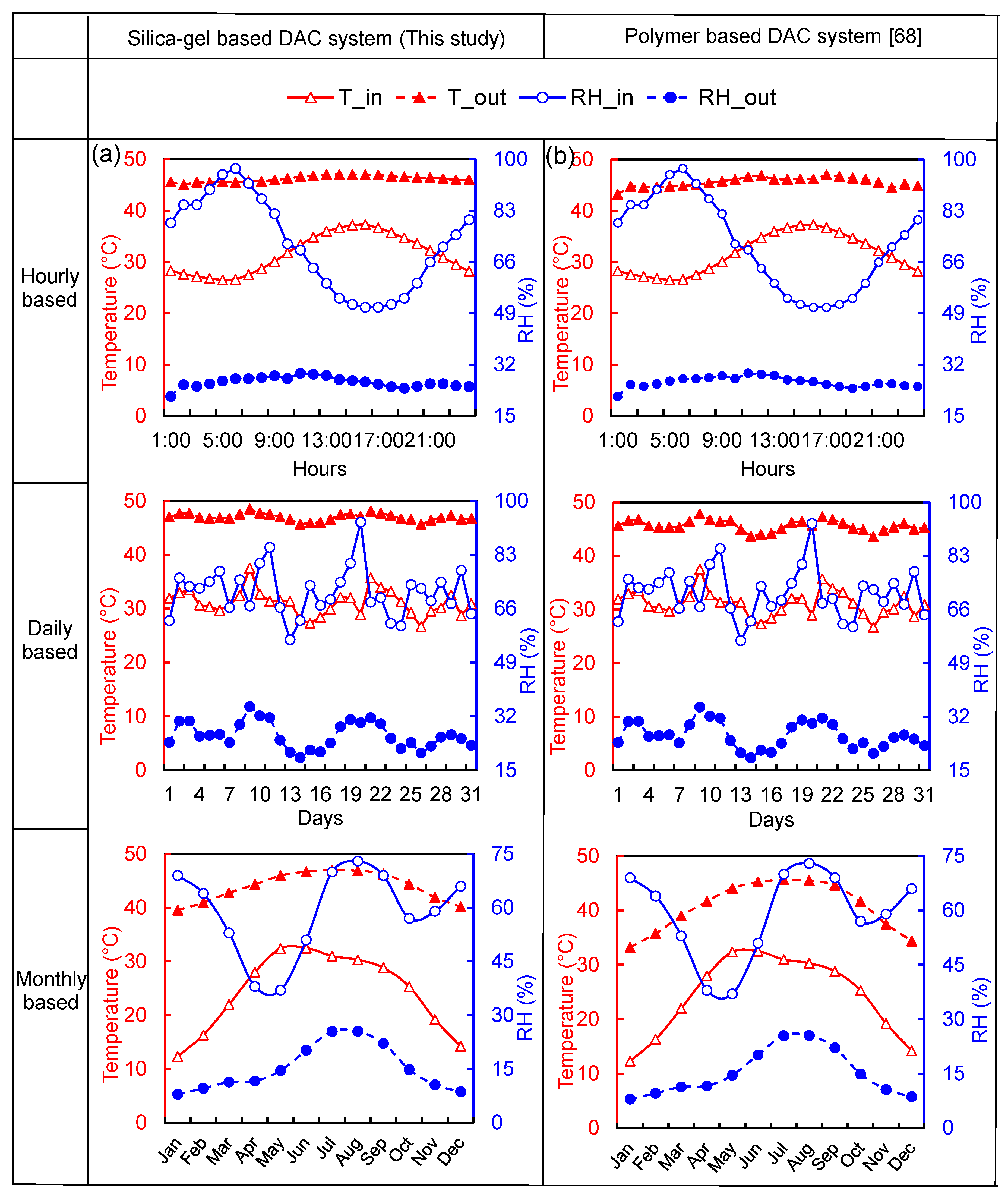 Energies 13 05530 g008